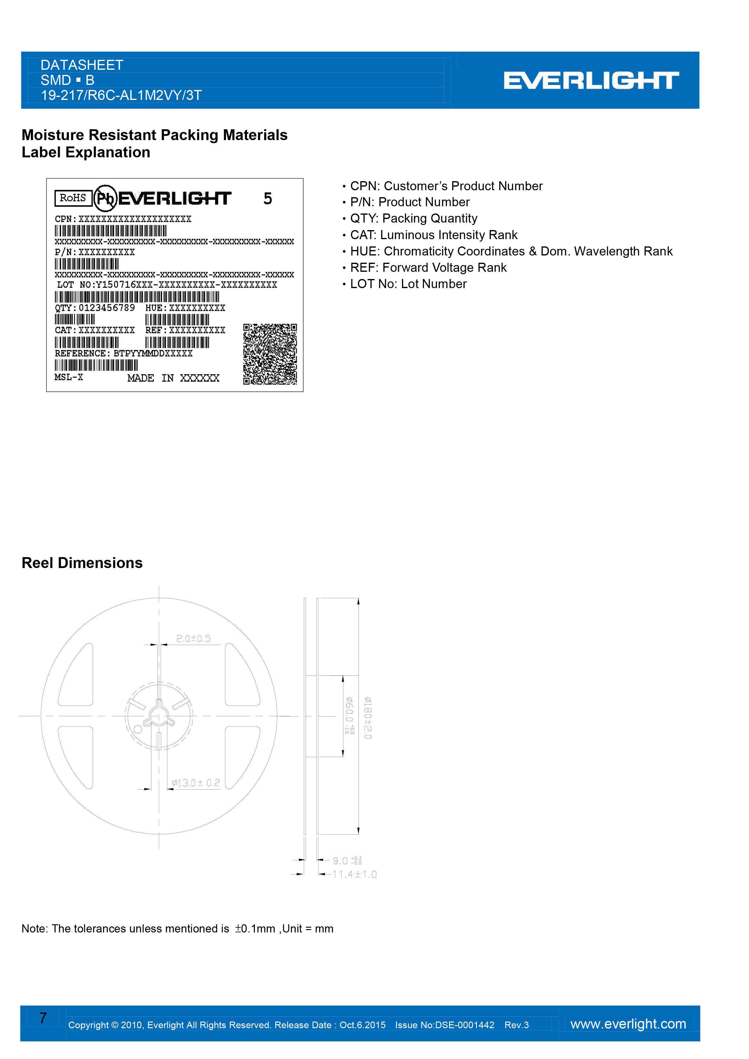 19-217-R6C-AL1M2VY-3T RED light Datasheet 