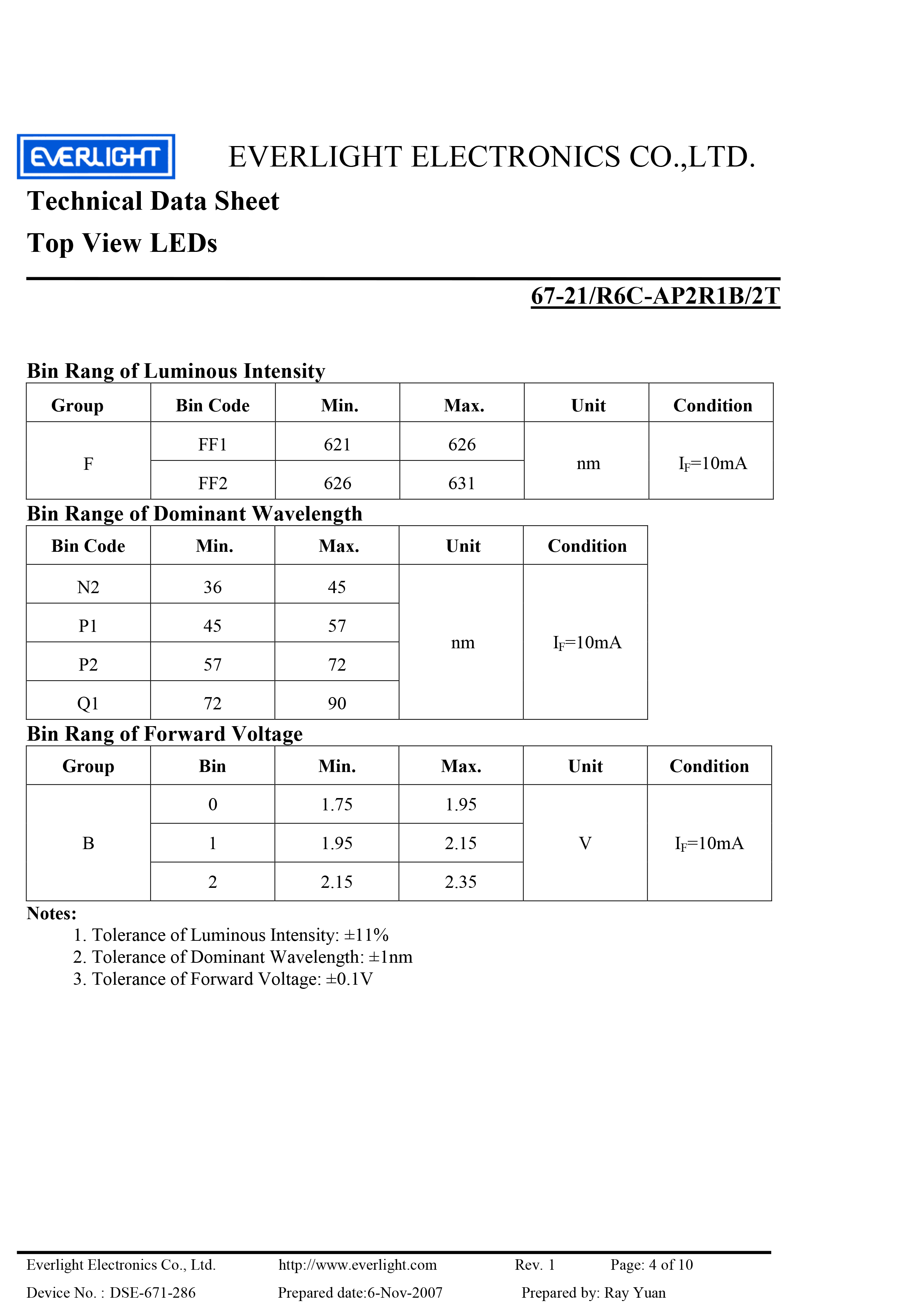 everlight led 3528 smd 67-21-R6C-FN2Q1BZ-2T Datasheet 