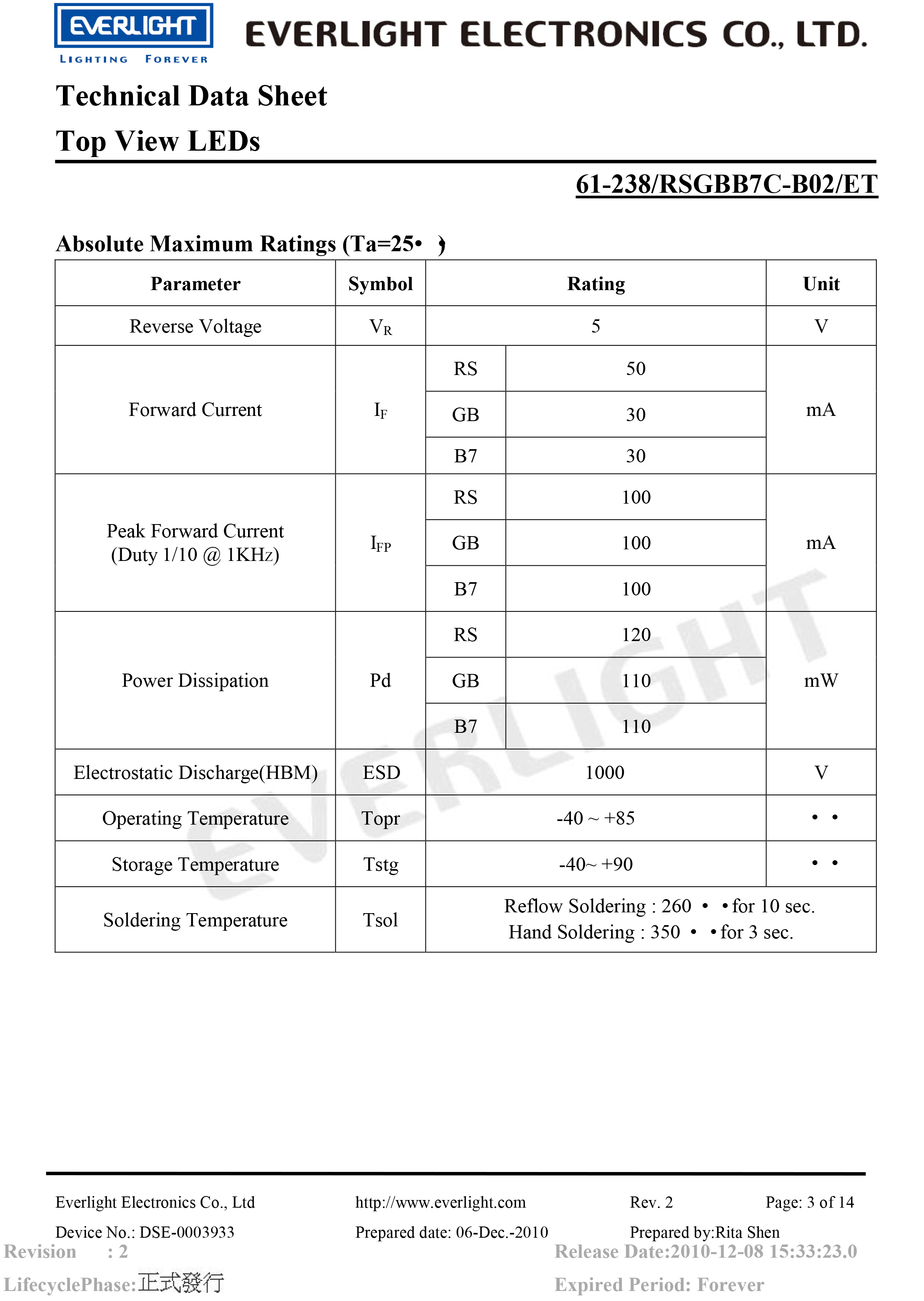 everlight led 5050 smd 61-238-RSGBB7C-B02-ET Datasheet 