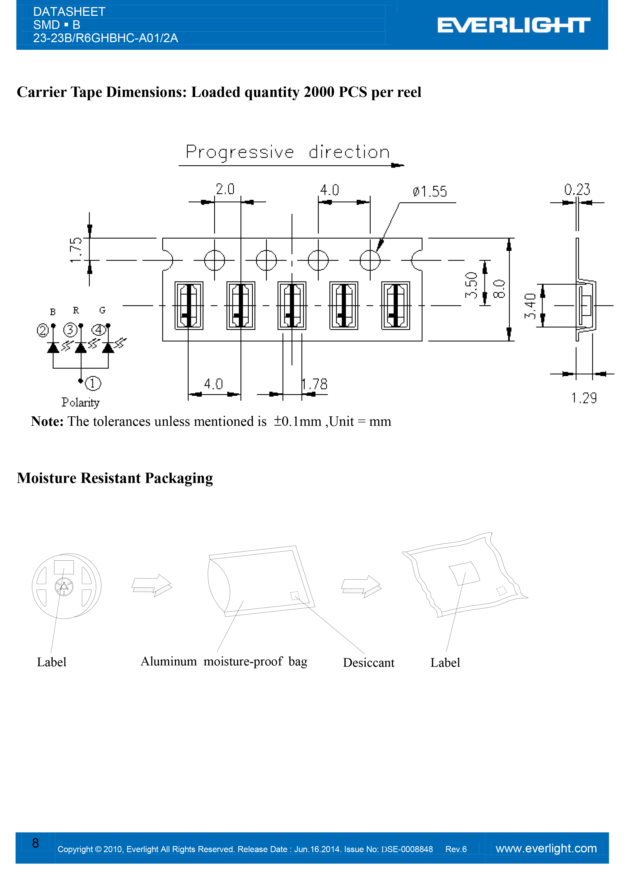 everlight led 23-23B-R6GHBHC-A01-2A Datasheet