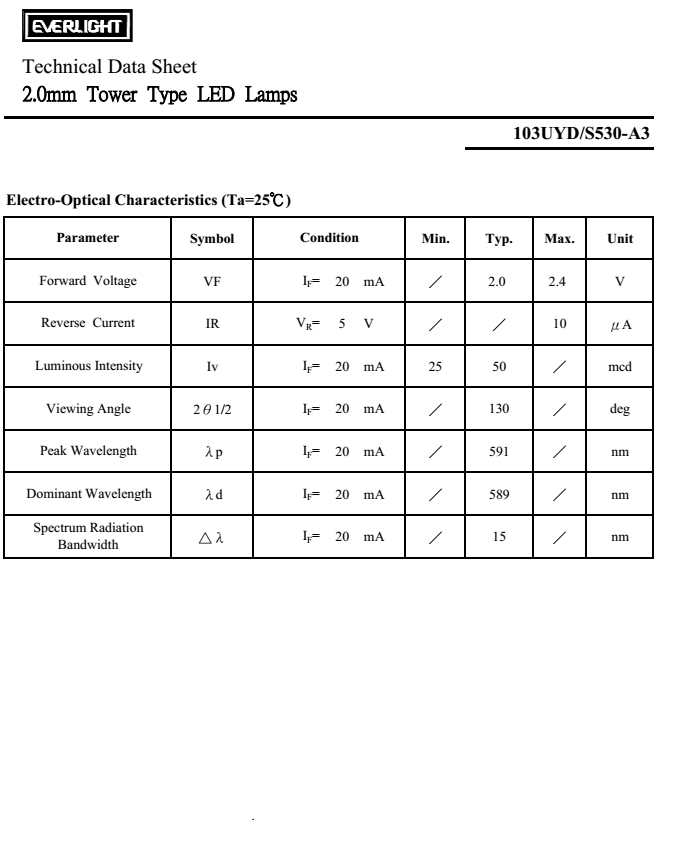 everlight led lamp 2mm 103UYD/S530-A3 Datasheet