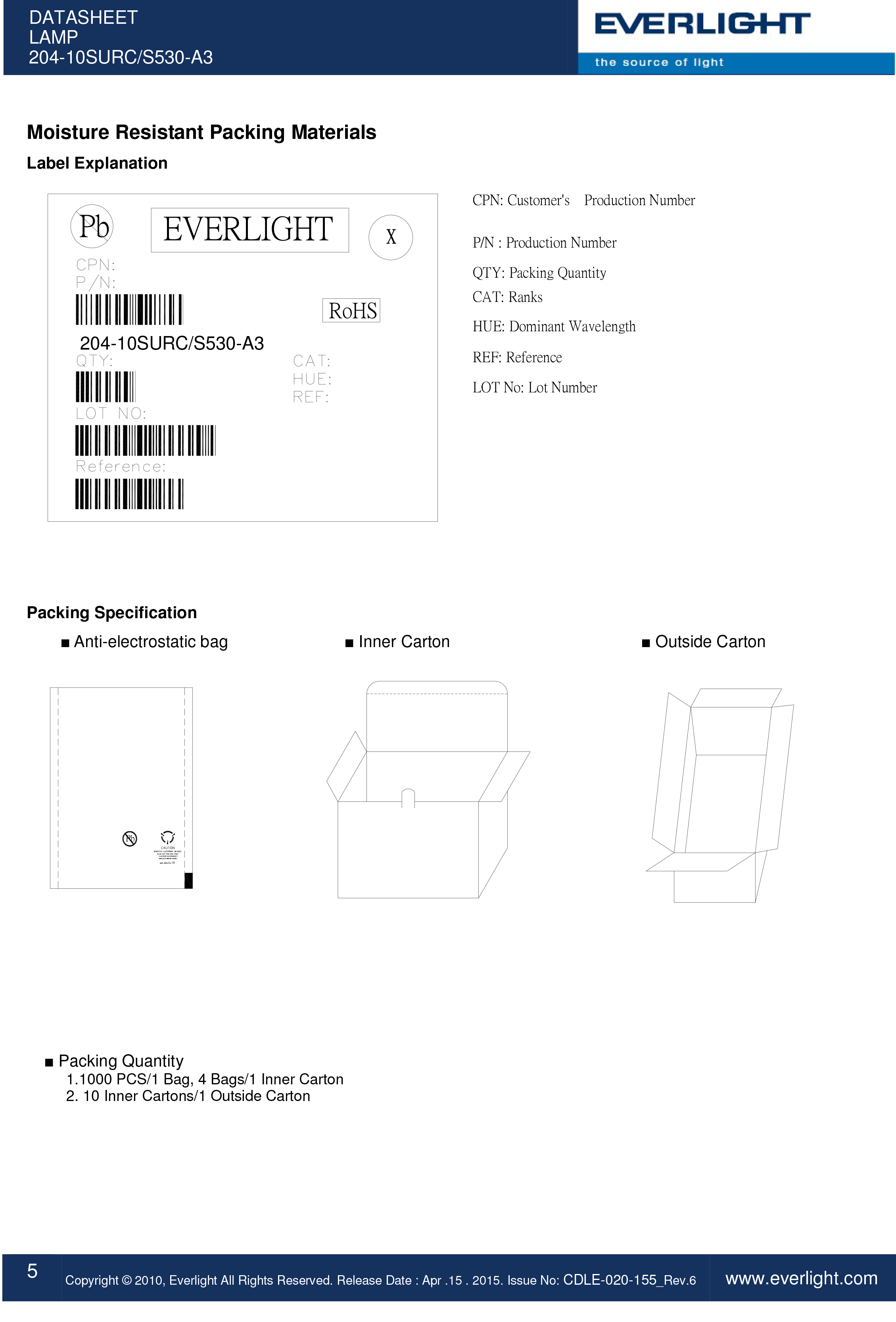 everlight led lamp 3mm 204-10SURC/S530-A3 Datasheet
