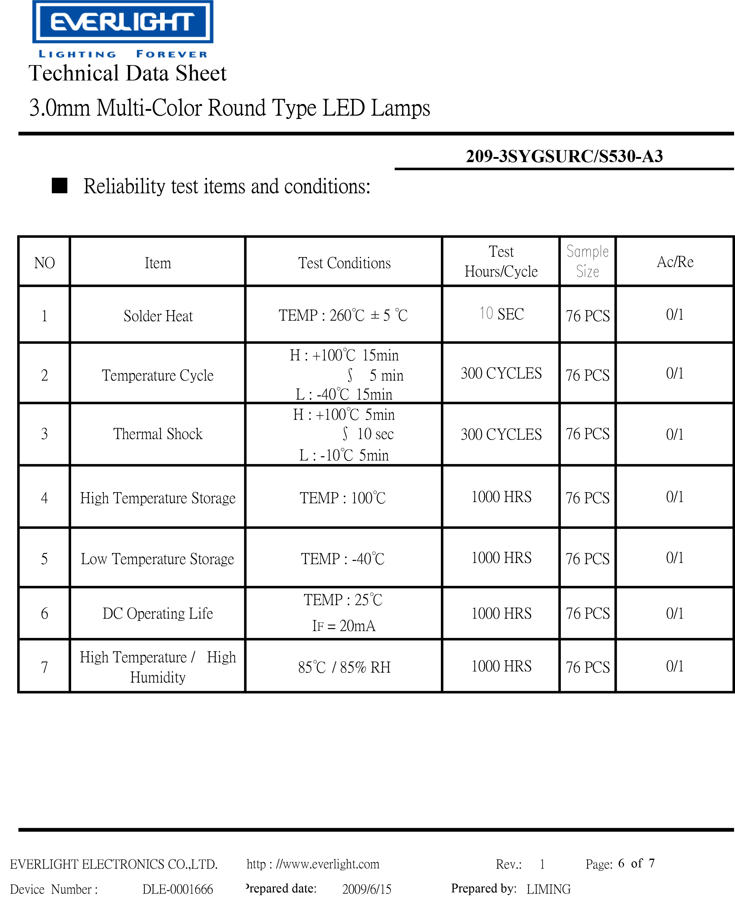 everlight led 3mm lamp 209-3SYGSURC/S530-A3 Datasheet