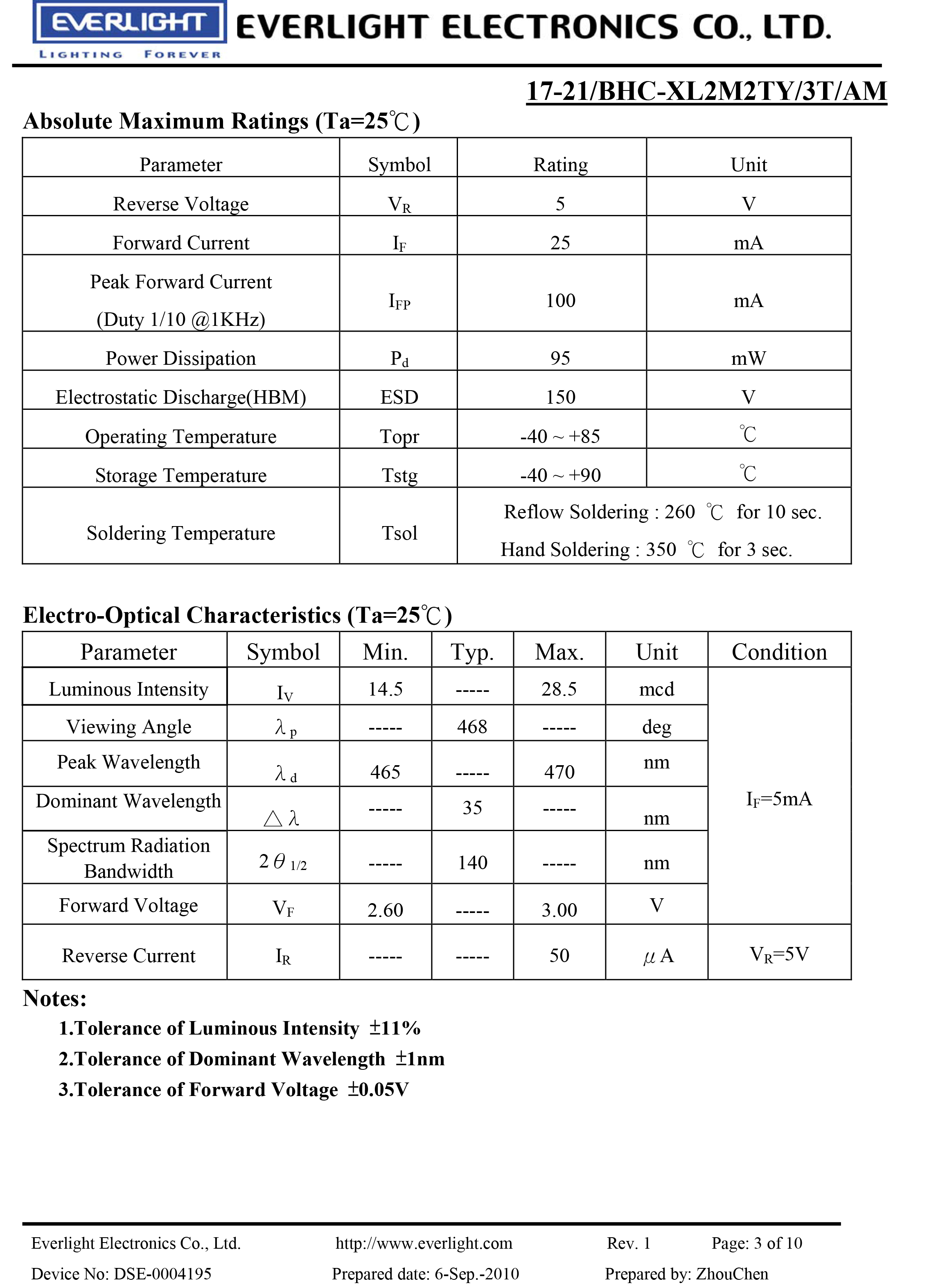 everlight 0805 Car lamp beads17-21-BHC-XL2M2TY-3T-AM Datasheet