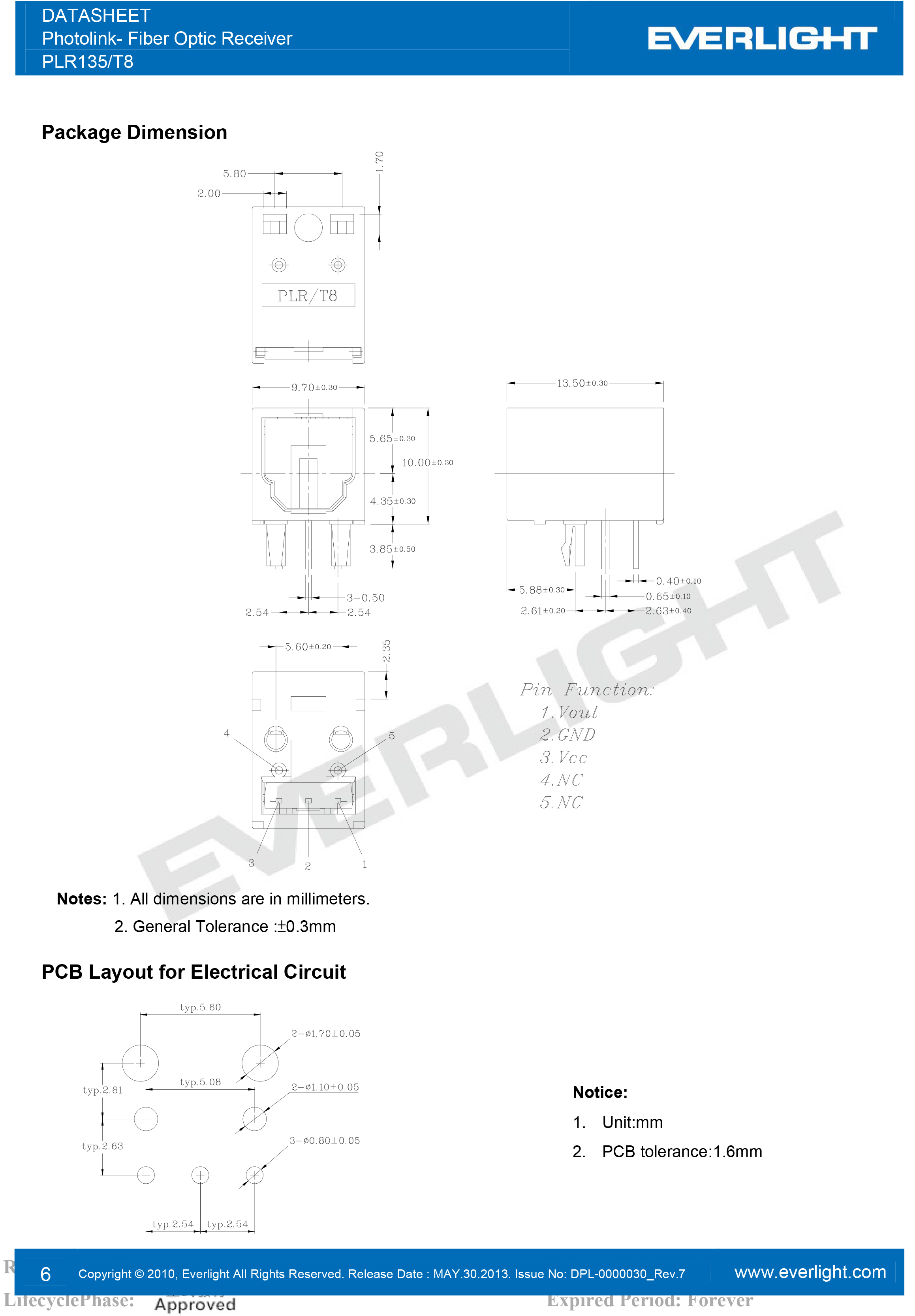 everlight PLR135/T8 Photolink- Fiber Optic Receiver Datasheet