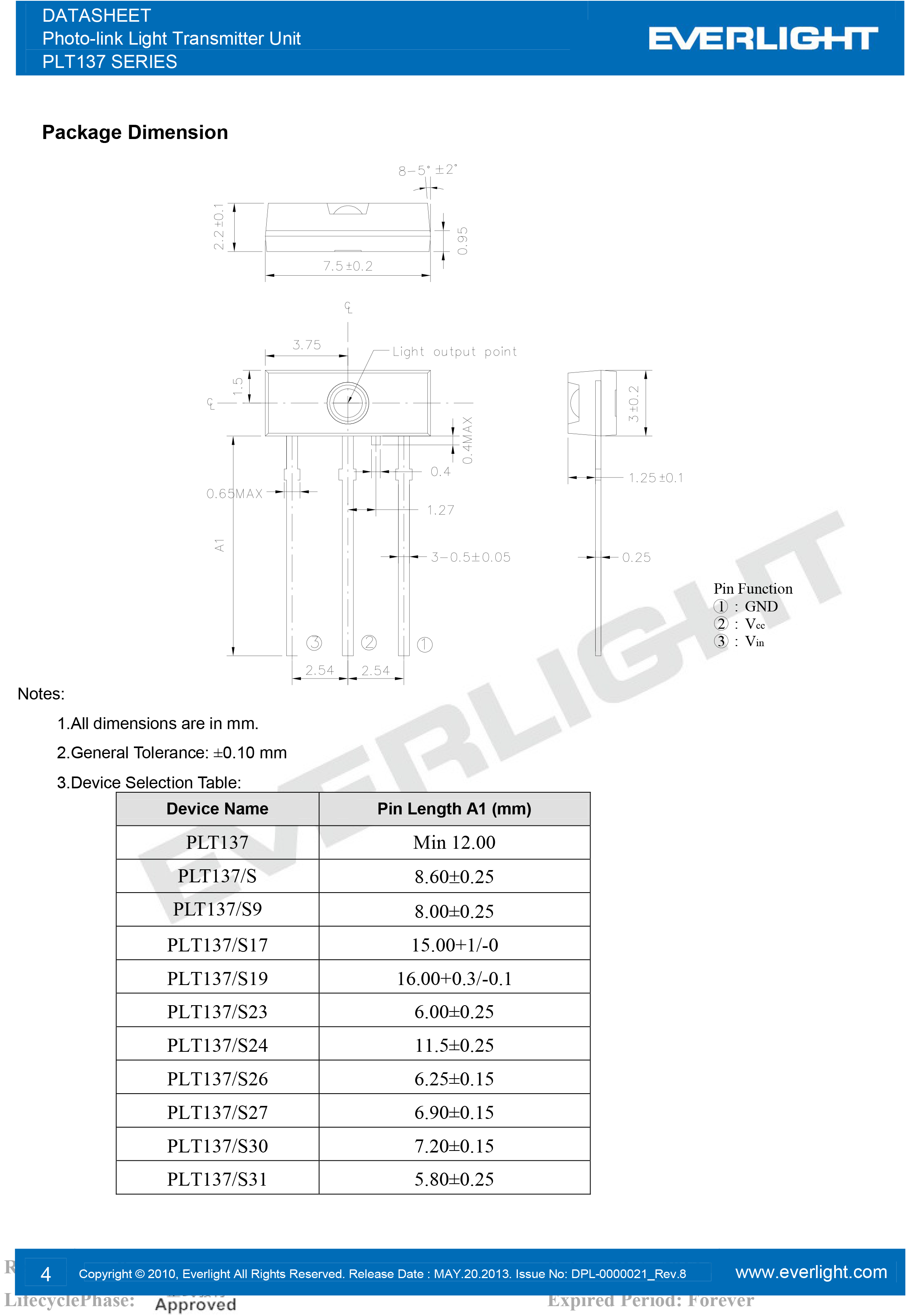 everlight PLT137 Photo-link Light Transmitter Unit Datasheet