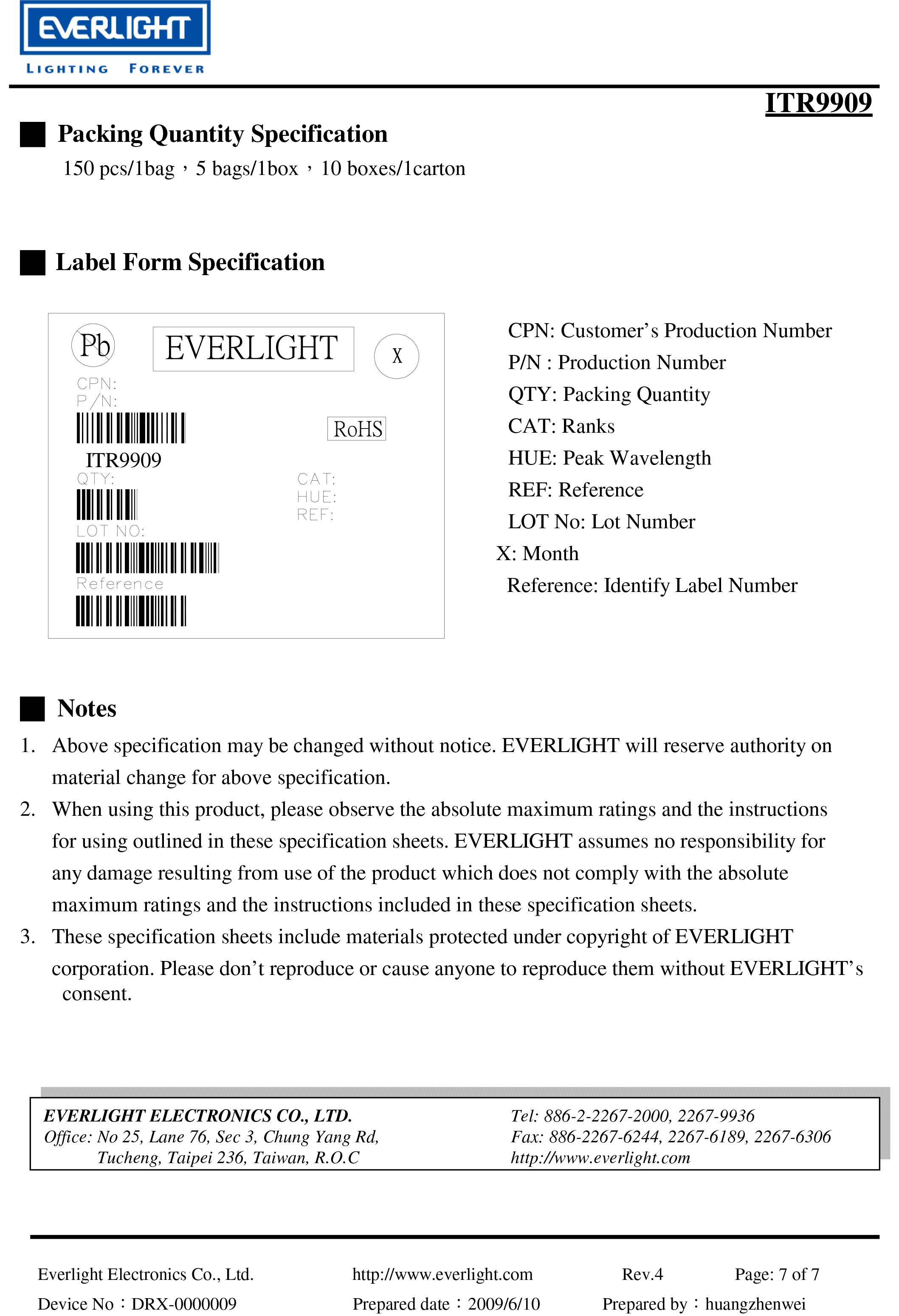 everlight  optical switch  ITR9909 Datasheet