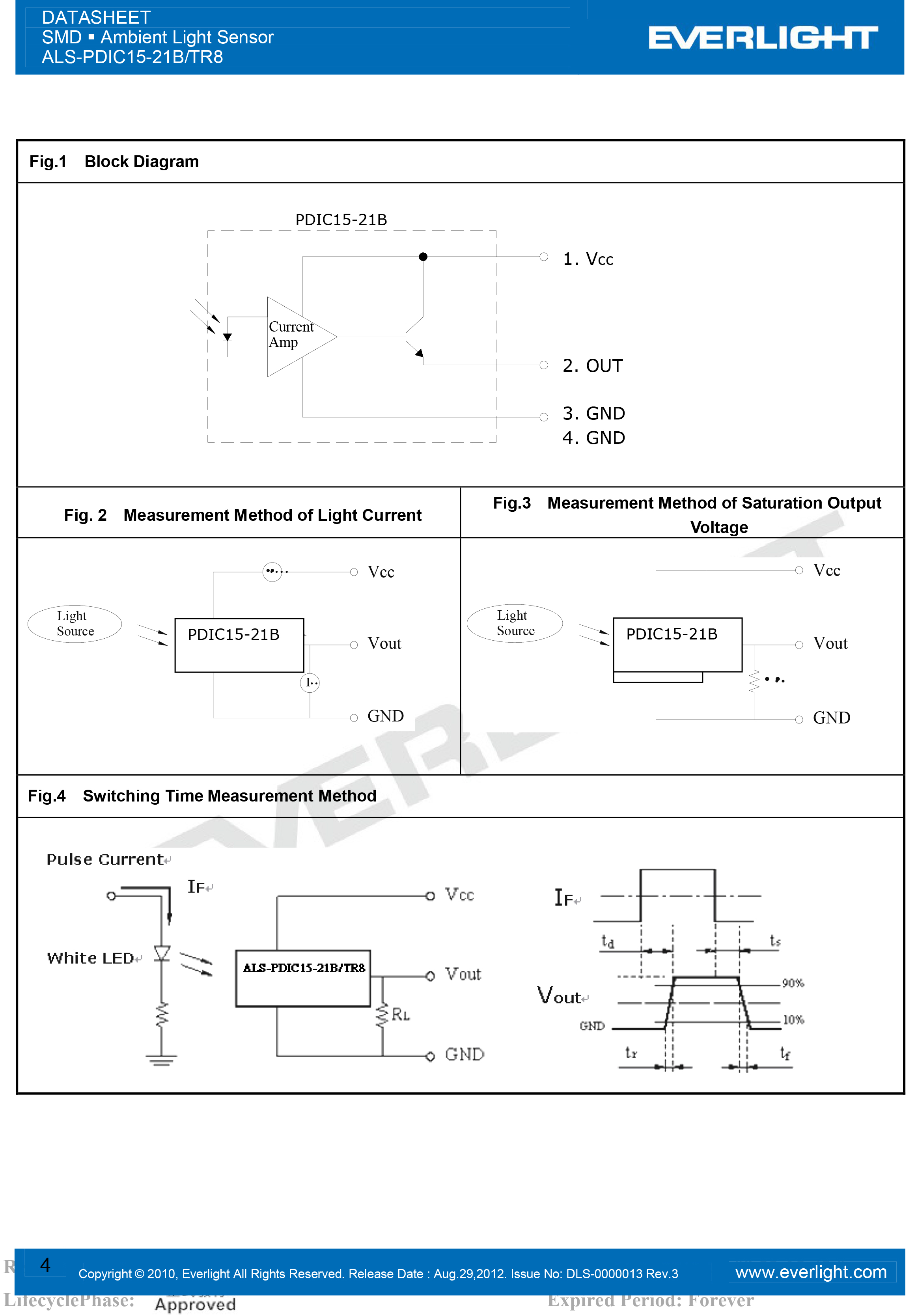 EVERLIGHT SMD 1206 AMBIENT LIGHT SENSOR ALS-PDIC15-21B-TR8 Datasheet