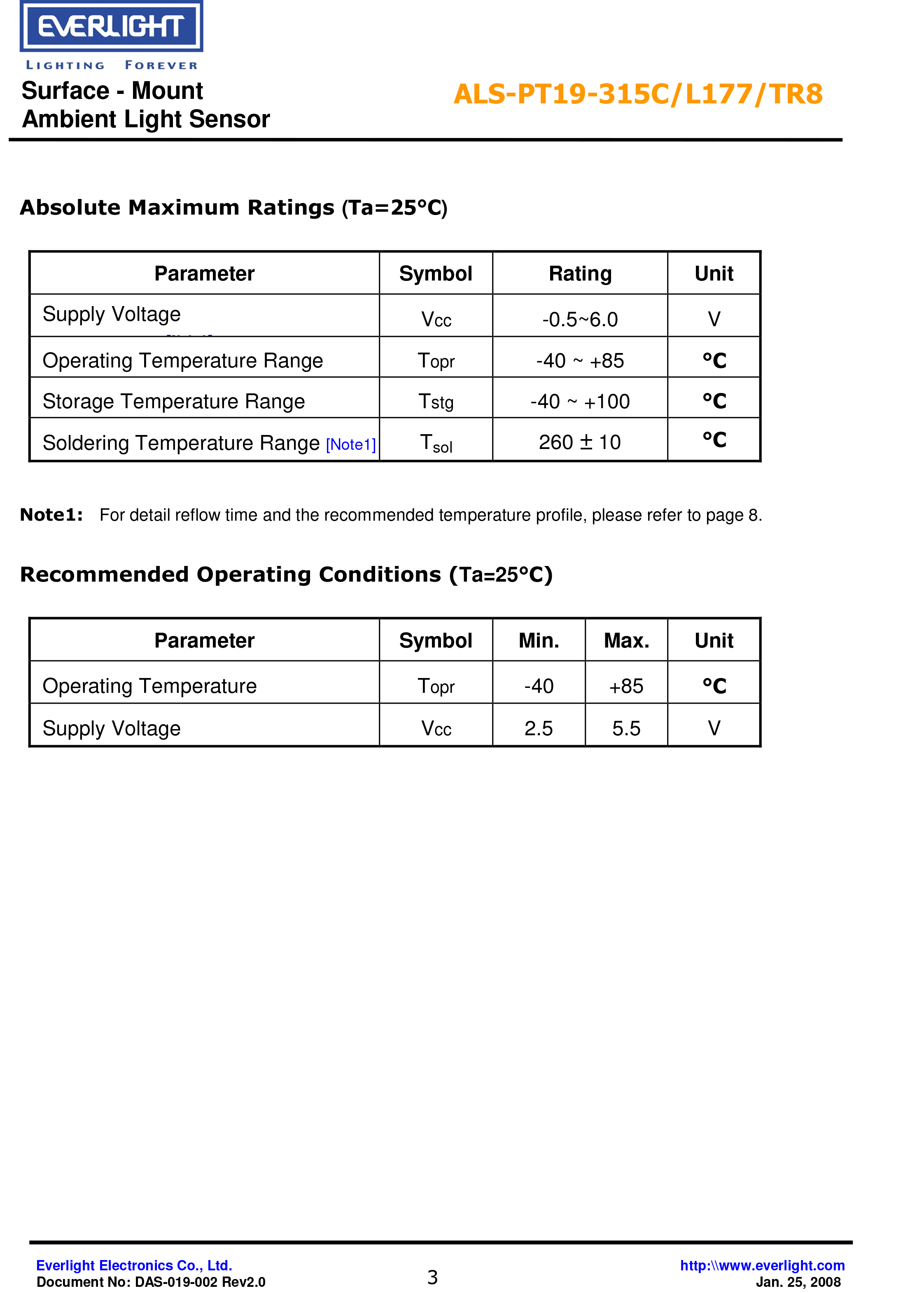 EVERLIGHT  AMBIENT LIGHT SENSOR ALS-PT19-315C-L177-TR8 Datasheet