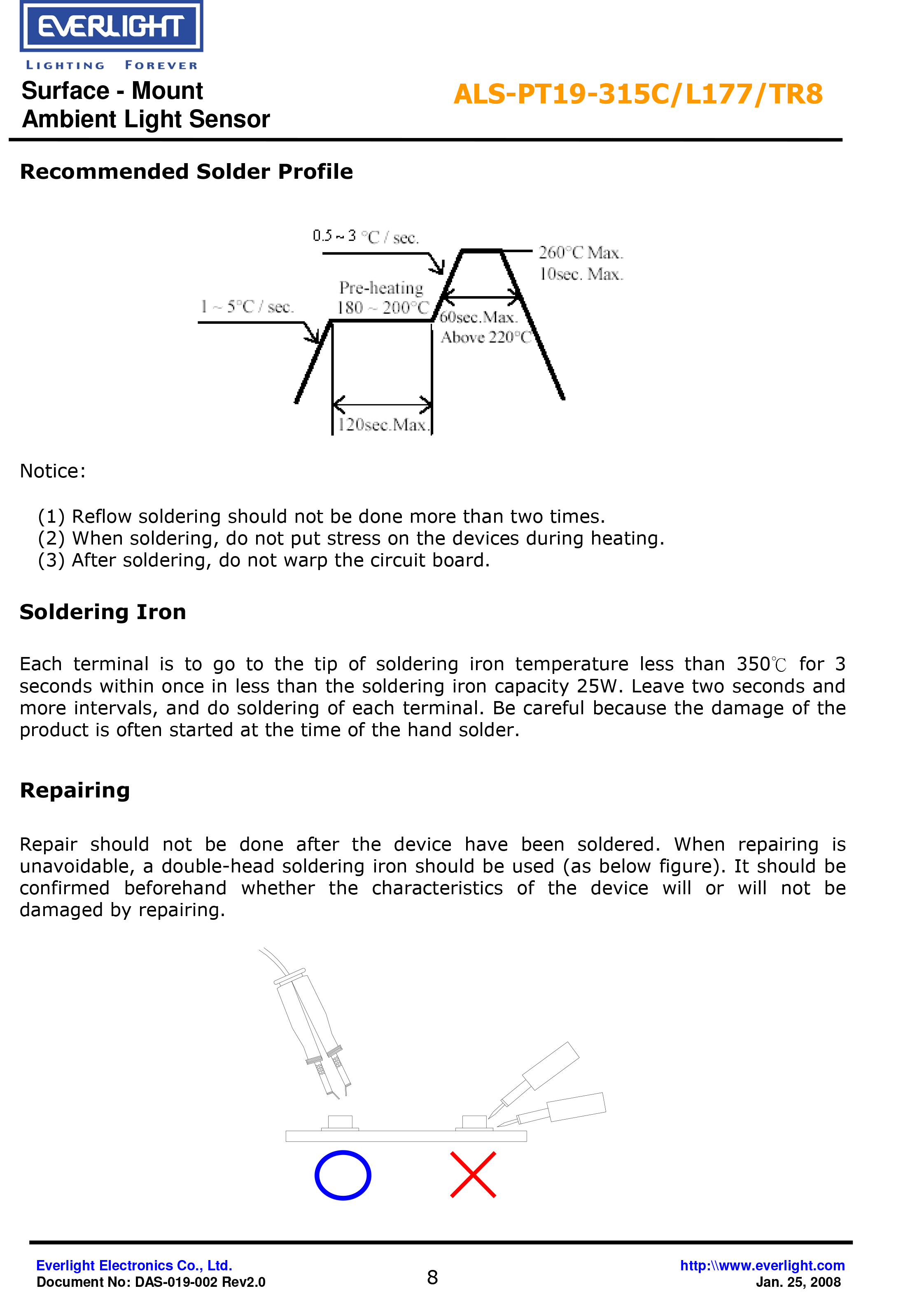 EVERLIGHT  AMBIENT LIGHT SENSOR ALS-PT19-315C-L177-TR8 Datasheet