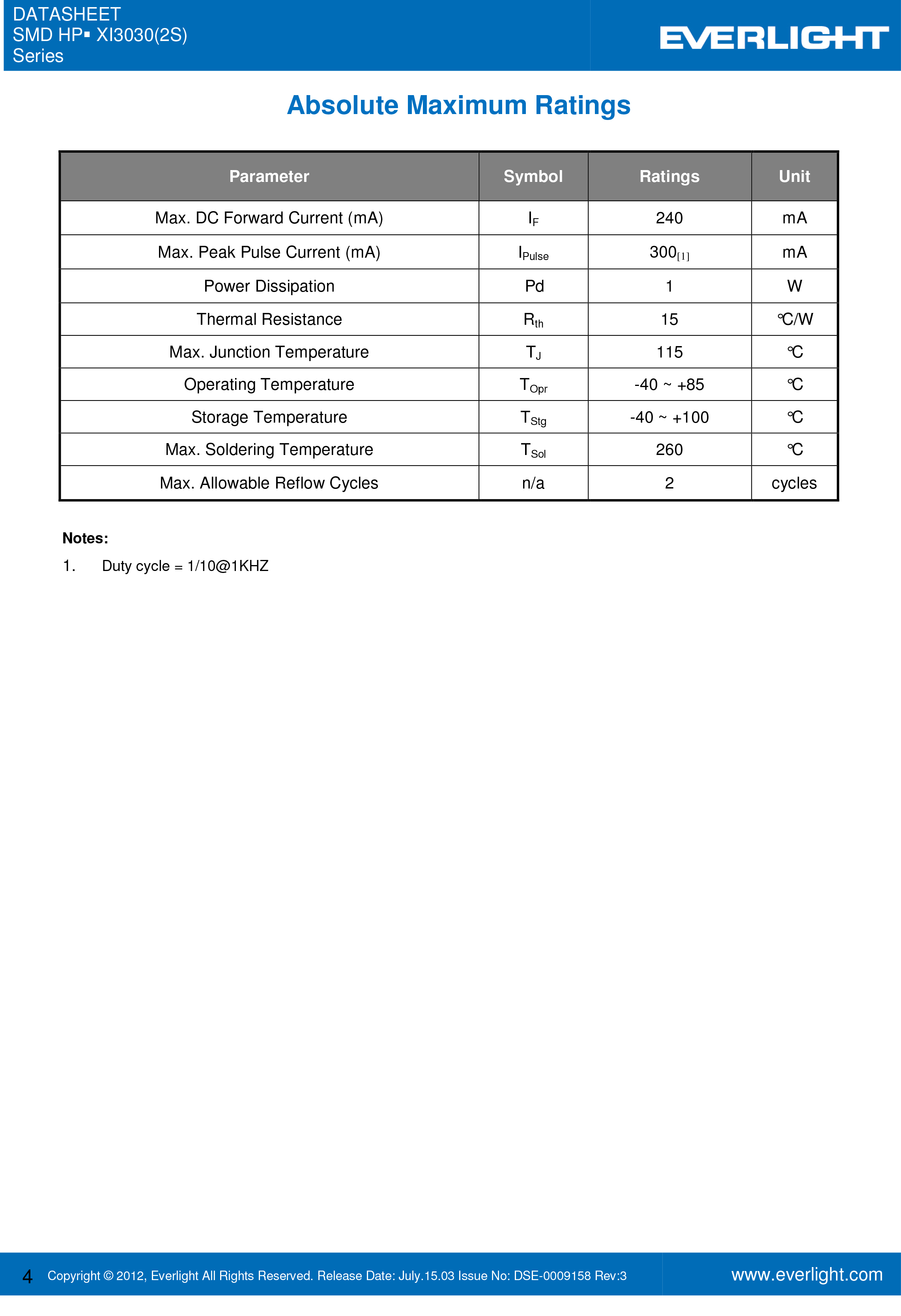 EVERLIGHT SMD 3030 LED  XI3030/KK3C-H2727R8S4S2Z15/2T Datasheet