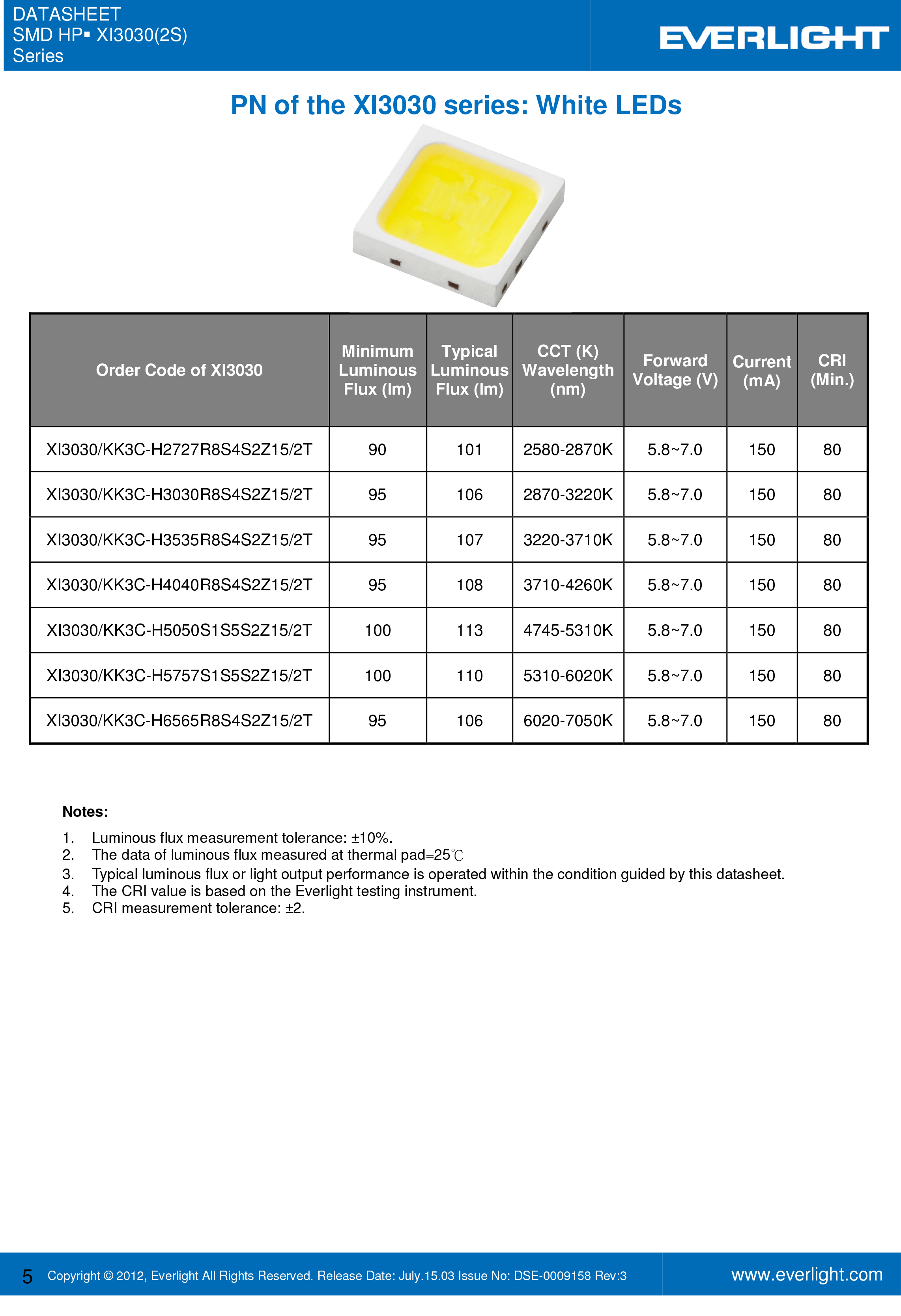 EVERLIGHT SMD 3030 LED  XI3030/KK3C-H2727R8S4S2Z15/2T Datasheet