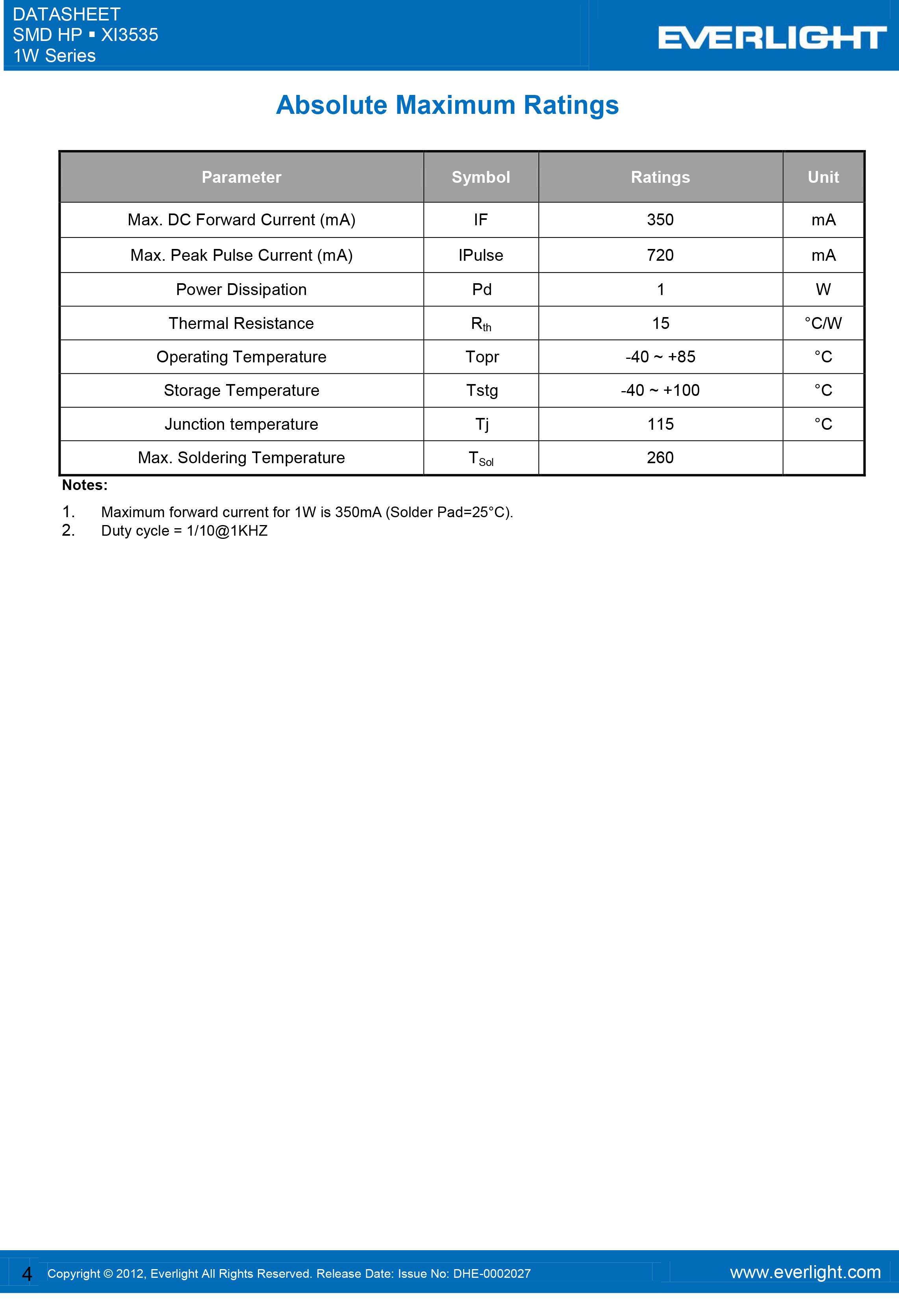 EVERLIGHT SMD 3535 LED XI3535-KM277F9-03201-000P Datasheet