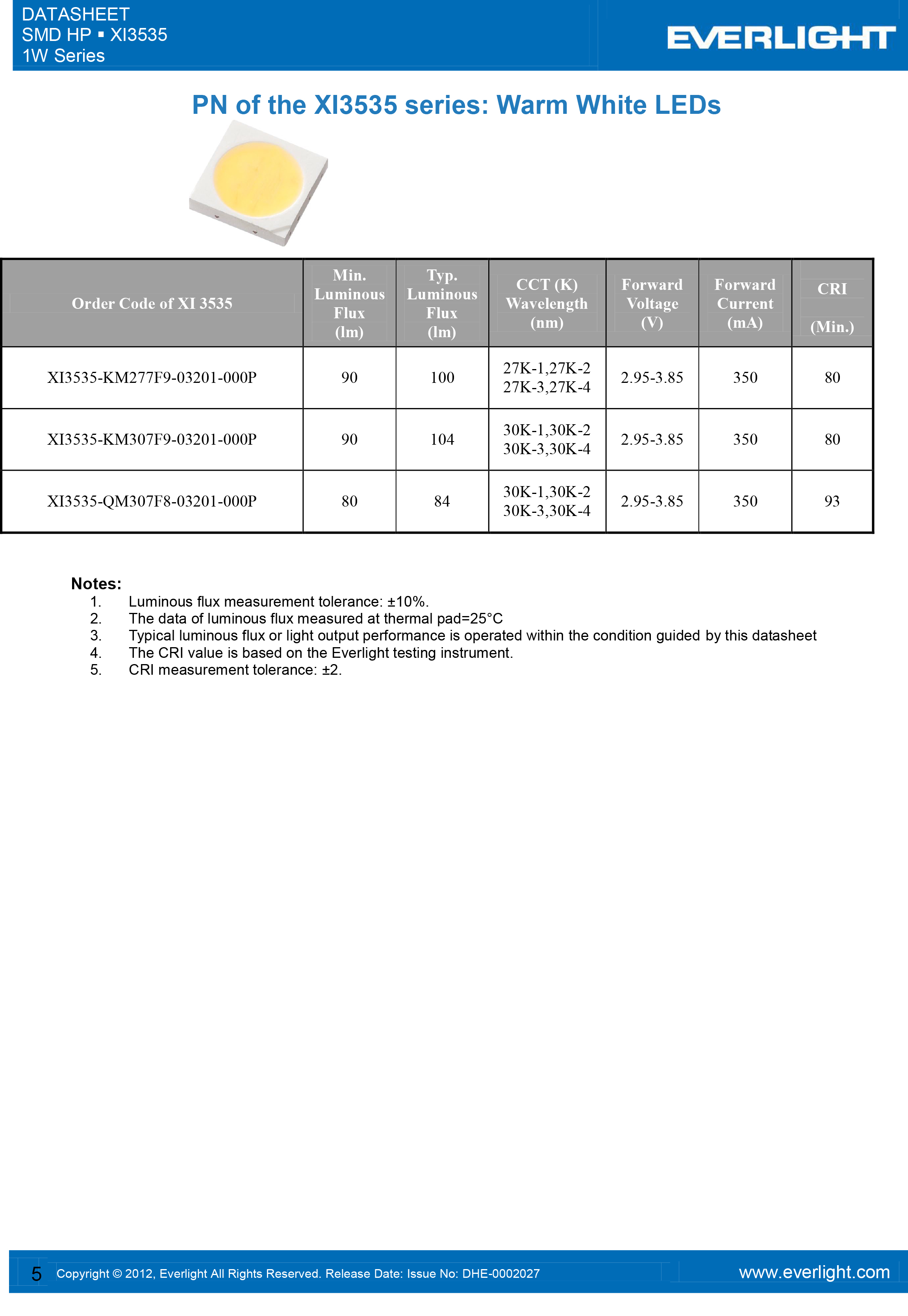 EVERLIGHT SMD 3535 LED XI3535-KM277F9-03201-000P Datasheet