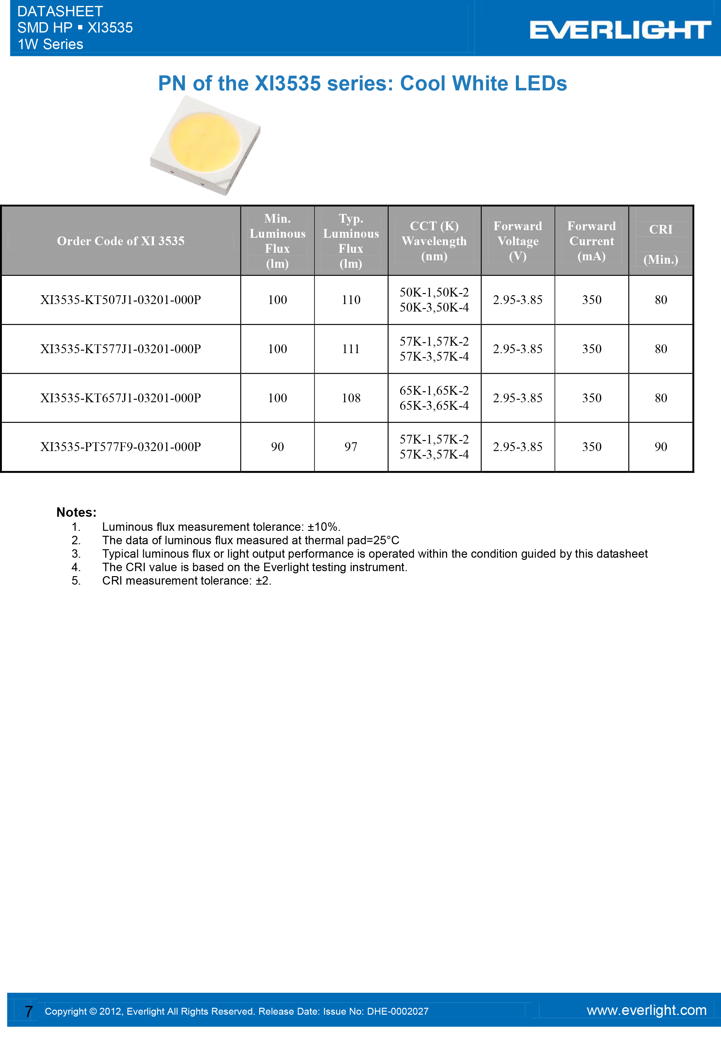 EVERLIGHT SMD 3535 LED XI3535-KM277F9-03201-000P Datasheet