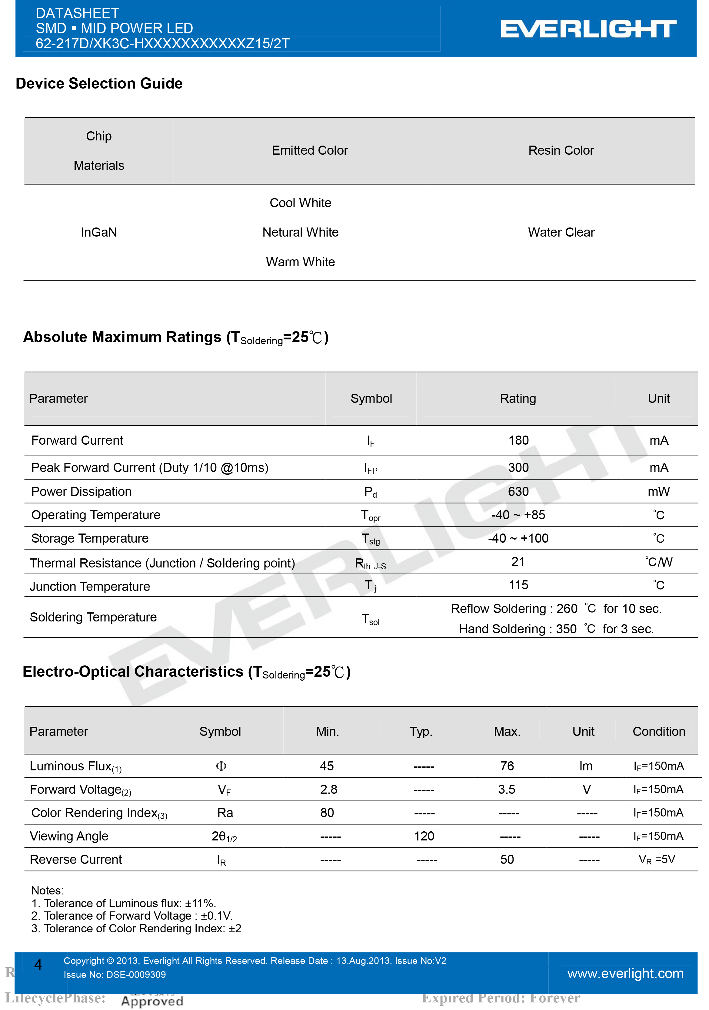 EVERLIGHT SMD LED5630  62-217D/KK3C-H2727QAR3B42Z15/2T Datasheet