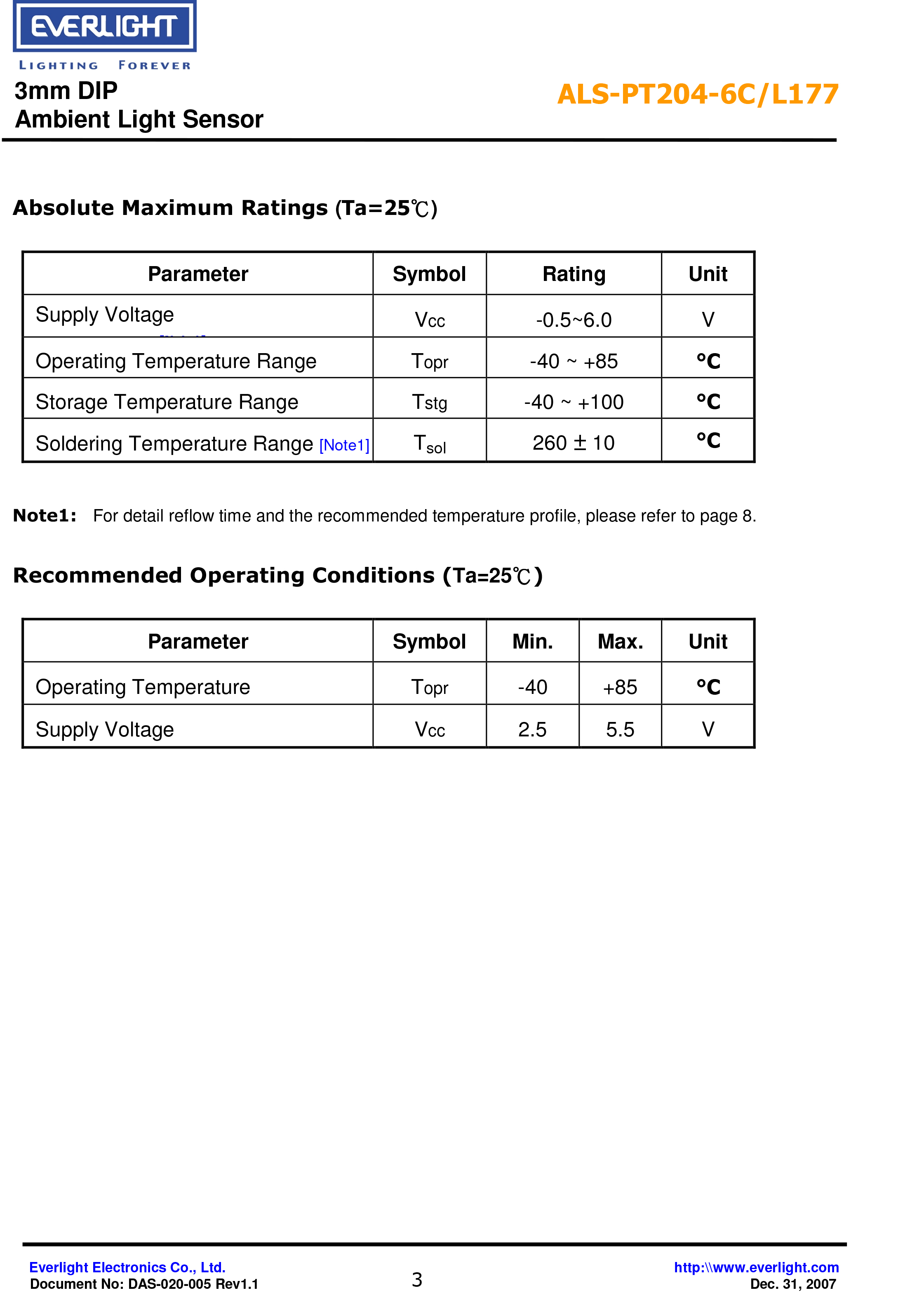 EVERLIGHT  AMBIENT LIGHT SENSOR ALS-PT204-6C/L177 Datasheet