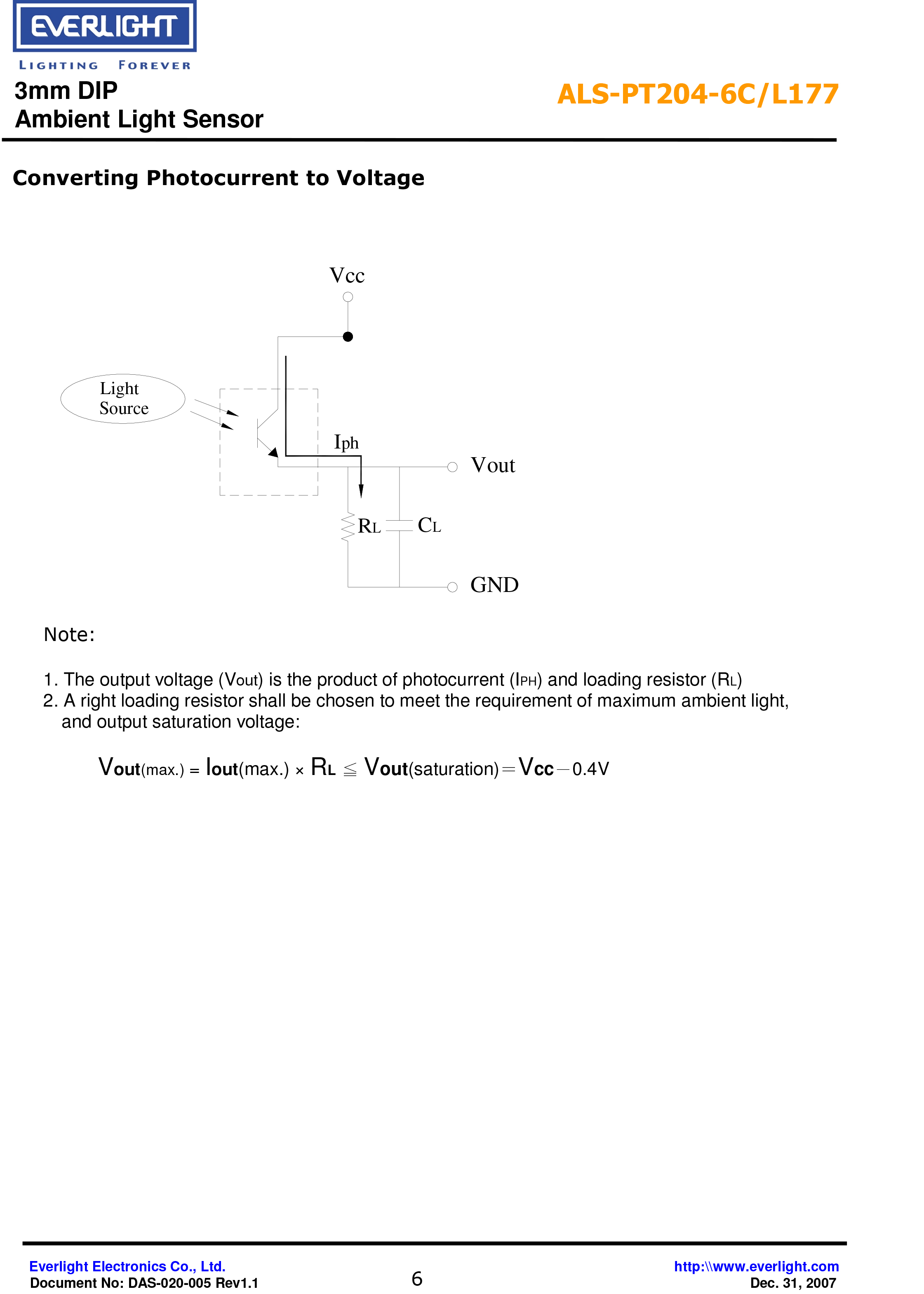 EVERLIGHT AMBIENT LIGHT SENSOR ALS-PT204-6C/L177 Datasheet