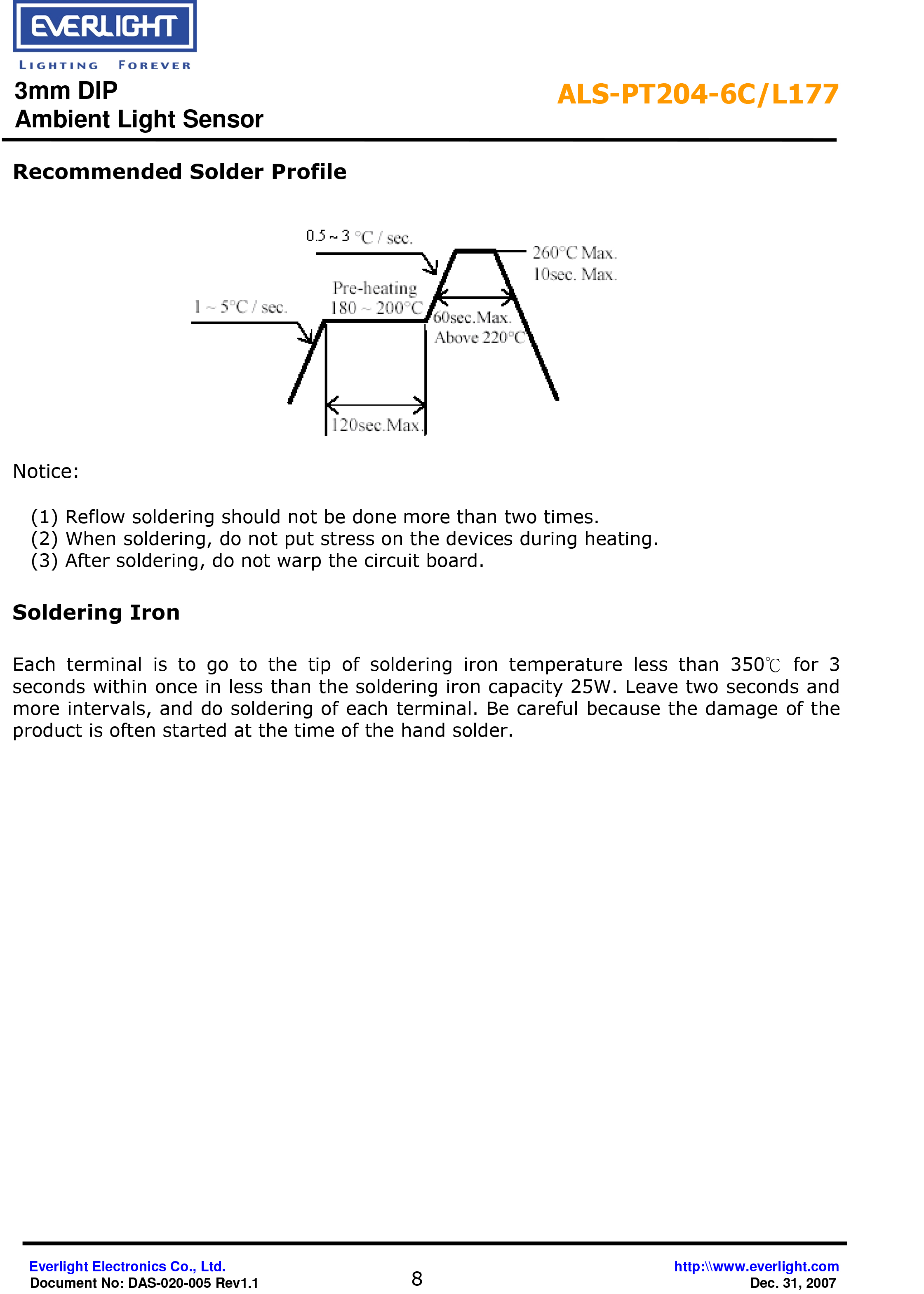 EVERLIGHT AMBIENT LIGHT SENSOR ALS-PT204-6C/L177 Datasheet