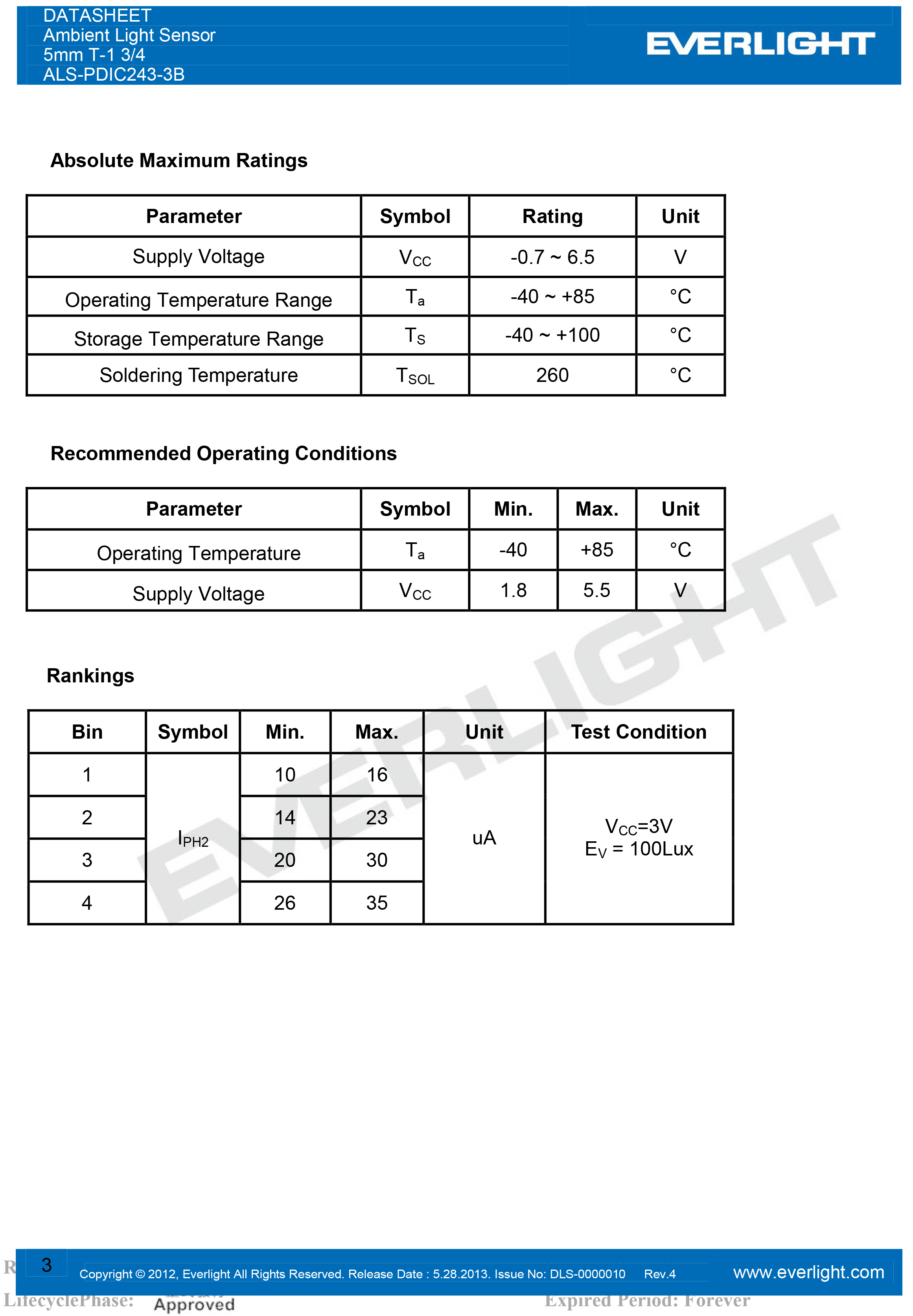 EVERLIGHT AMBIENT LIGHT SENSOR ALS-PDIC243-3B Datasheet