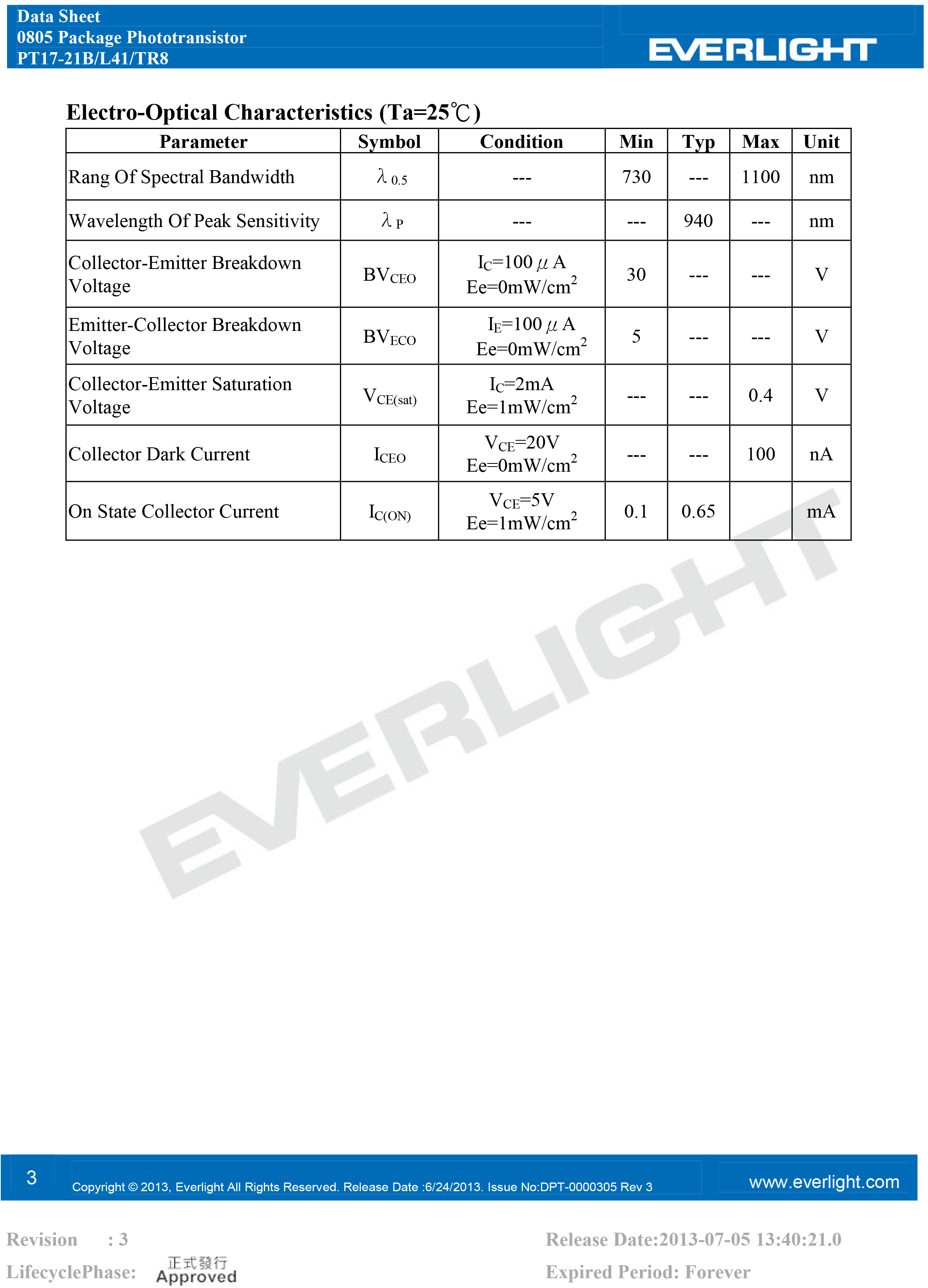 EVERLIGHT SMD 0805  PHOTO DIODE PT17-21B/L41/TR8 Datasheet