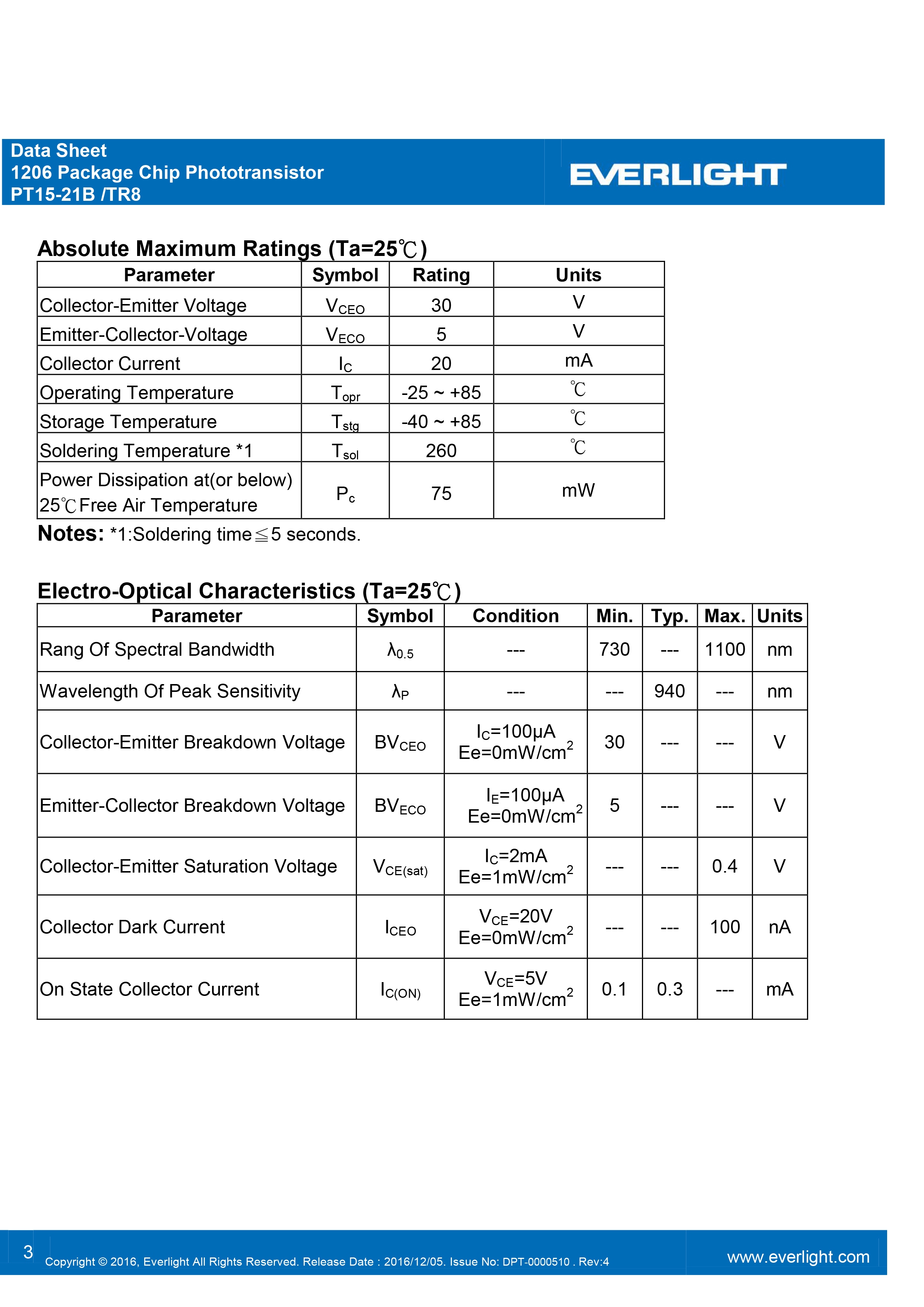 EVERLIGHT SMD 1206  PHOTO DIODE PT15-21B-TR8 Datasheet