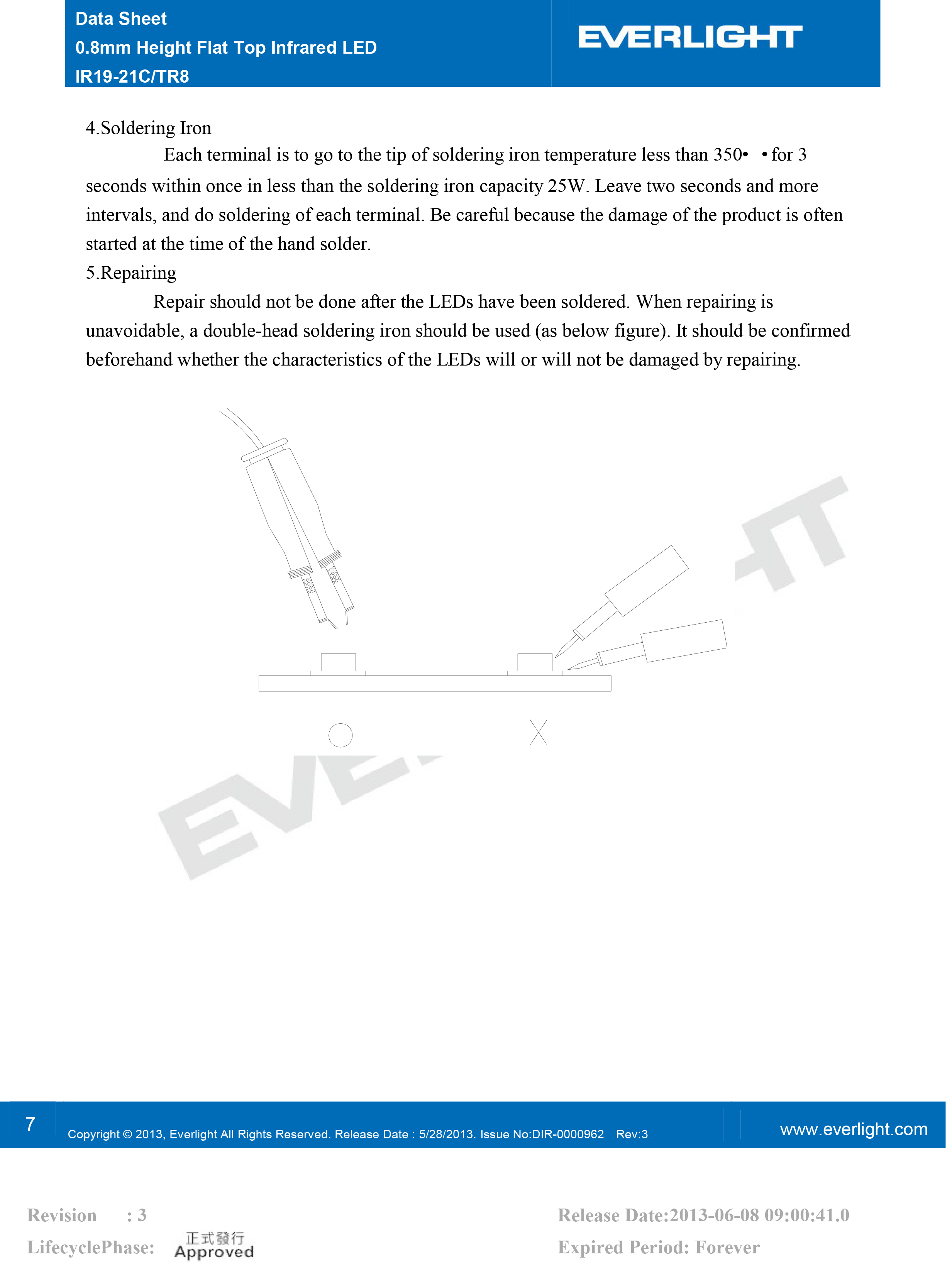 everlight smd 0603 IR Emitter IR19-21C-TR8