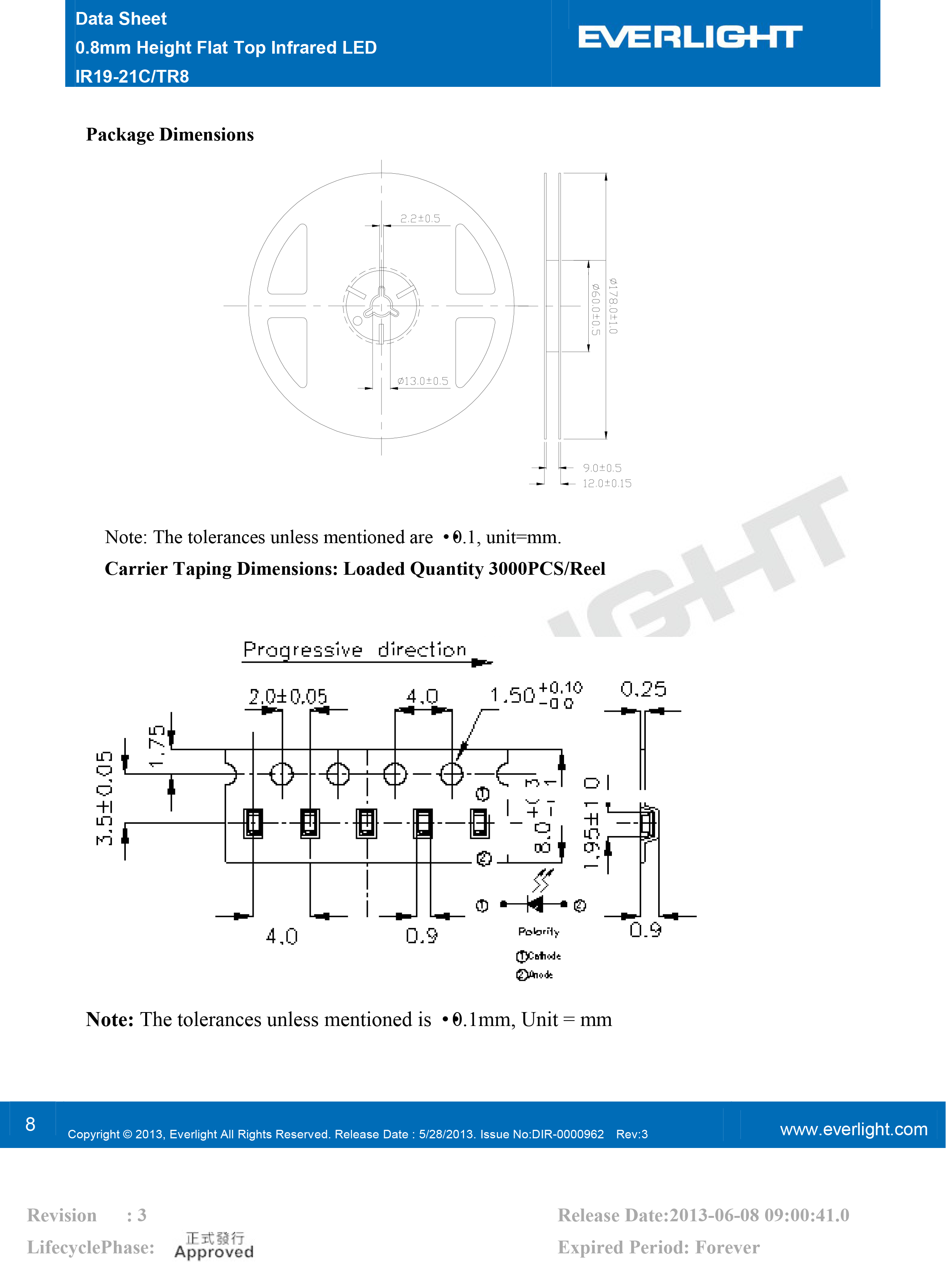 everlight smd 0603 IR Emitter IR19-21C-TR8