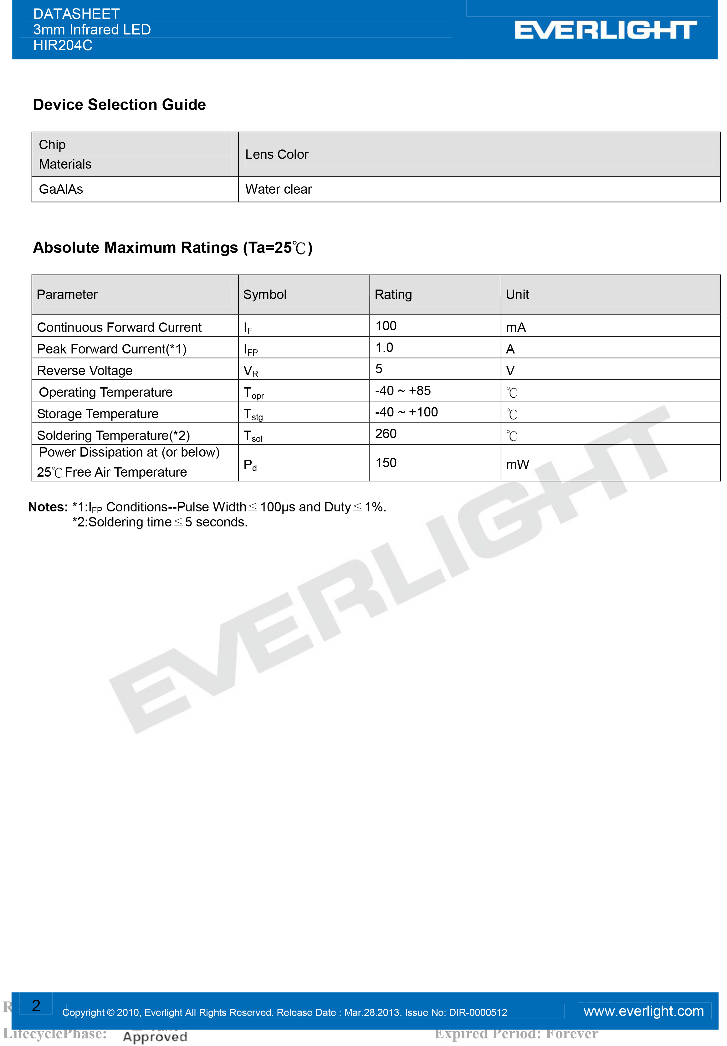 EVERLIGHT 3mm IR EMITTER HIR204C Datasheet