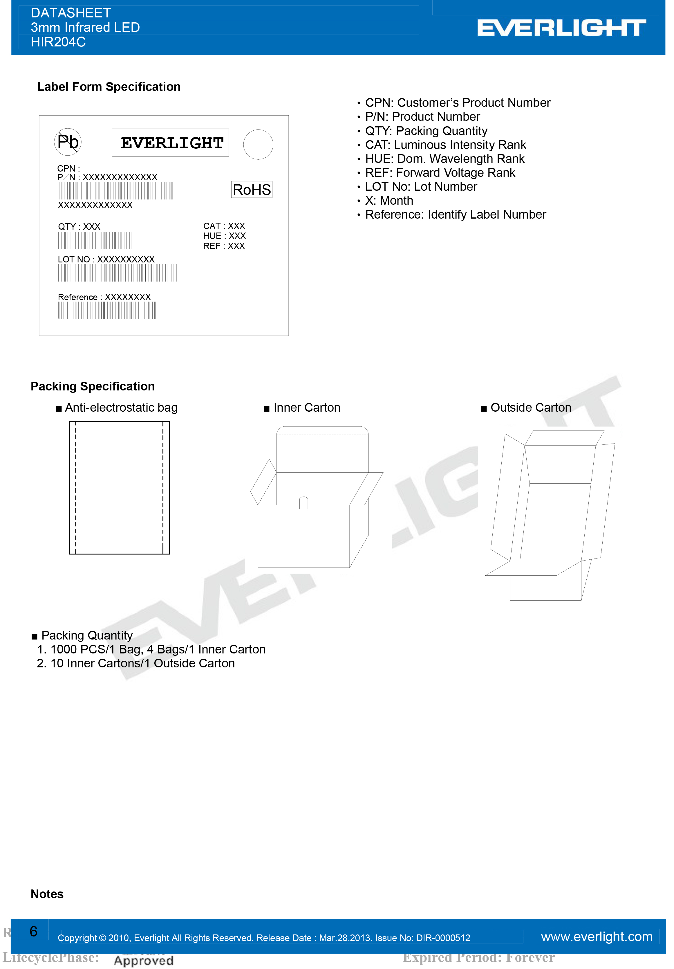 EVERLIGHT 3mm IR EMITTER HIR204C Datasheet