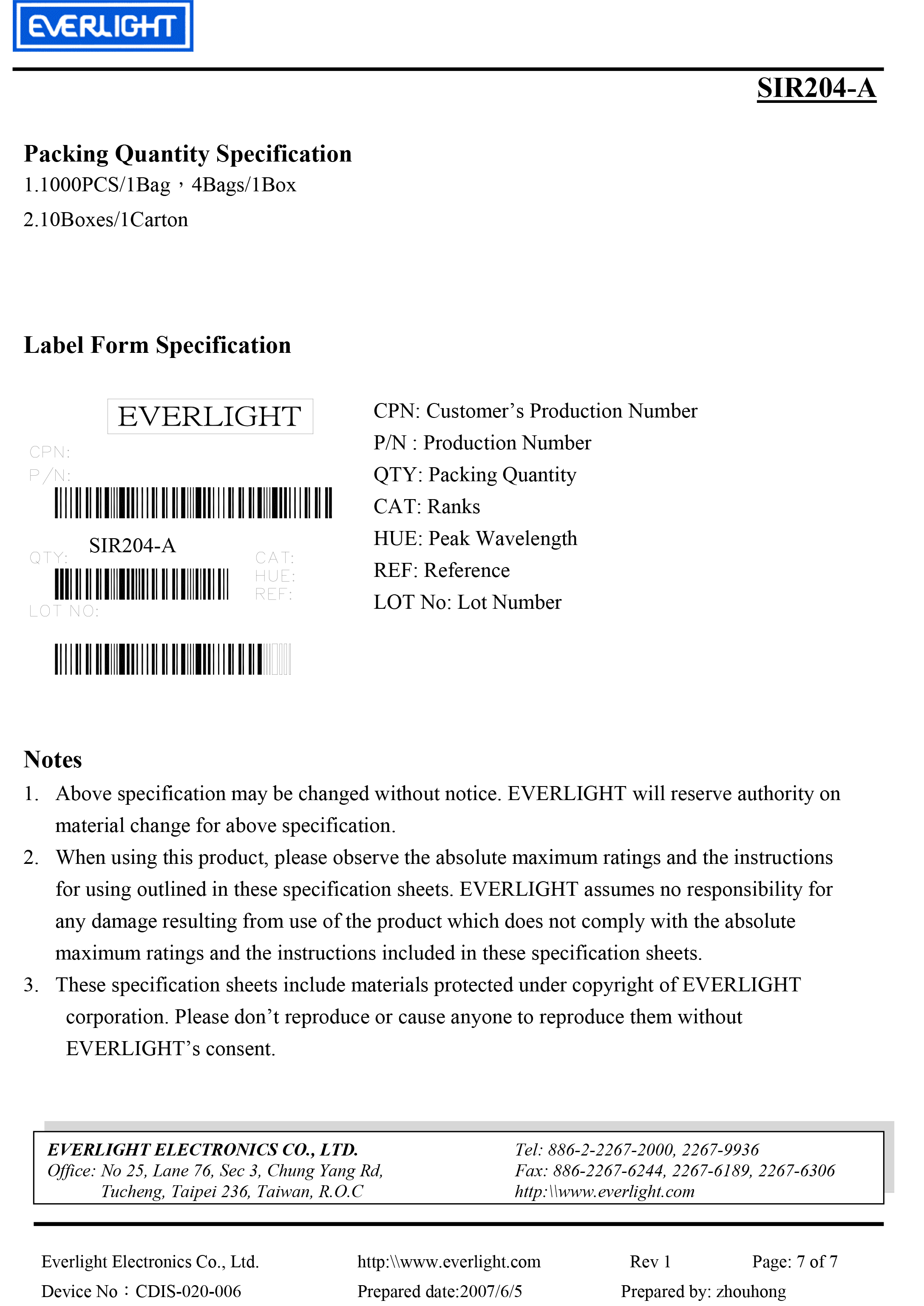 EVERLIGHT 3mm IR EMITTER SIR204-A Datasheet