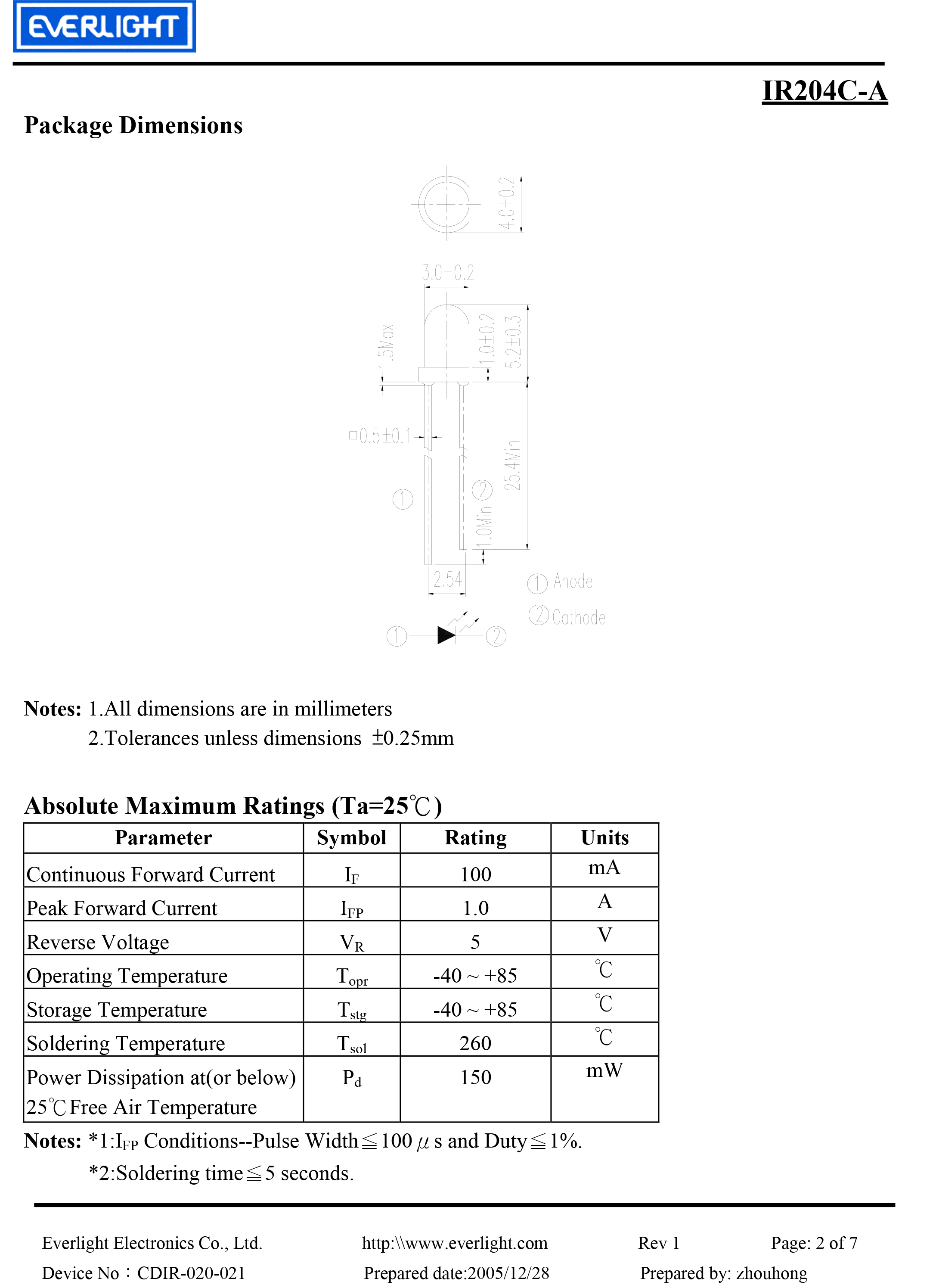 EVERLIGHT 3mm IR EMITTER SIR204-A Datasheet