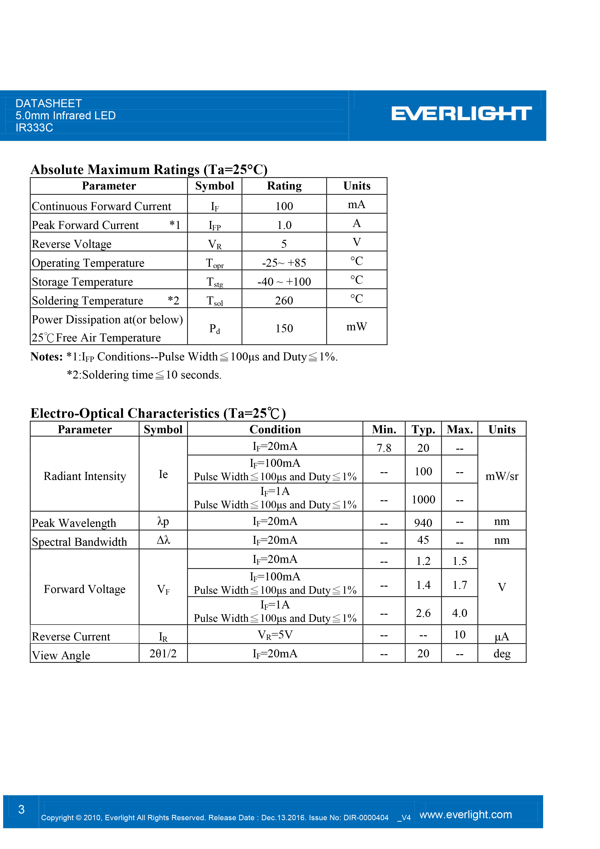 EVERLIGHT 5mm IR EMITTER IR333C-A Datasheet