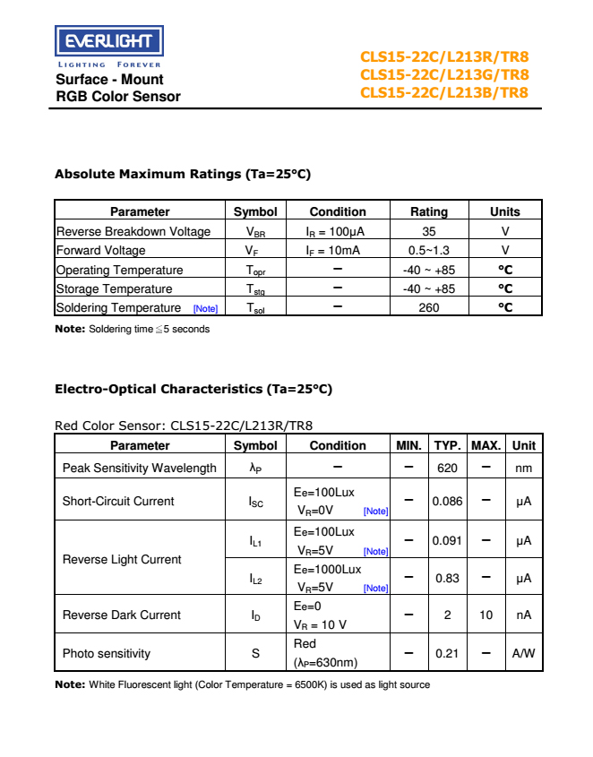 EVERLIGHT RGB Color Sensor CLS15-22C/L213G/TR8 Datasheet