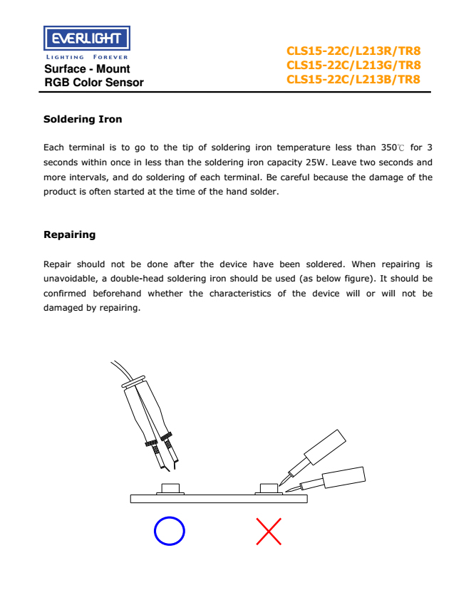 EVERLIGHT RGB Color Sensor CLS15-22C/L213G/TR8 Datasheet