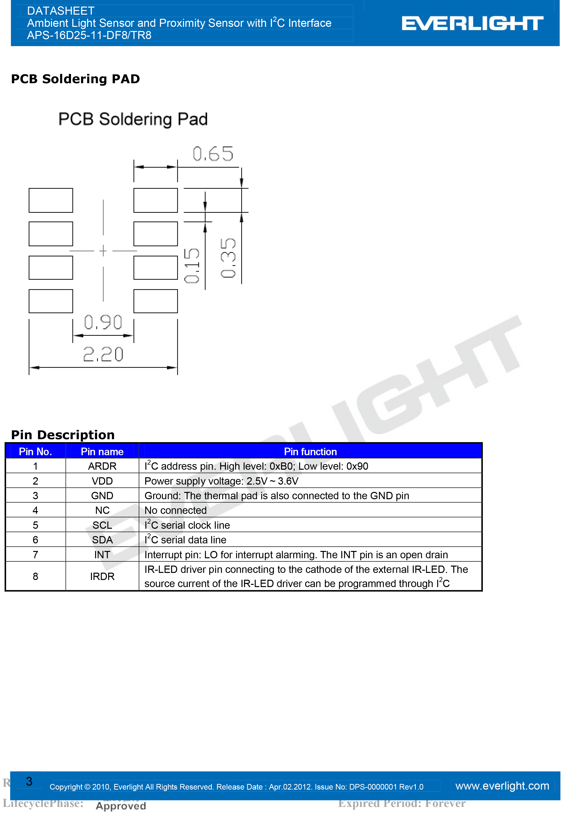 APS-16D25-11-DF8/TR8  Datasheet