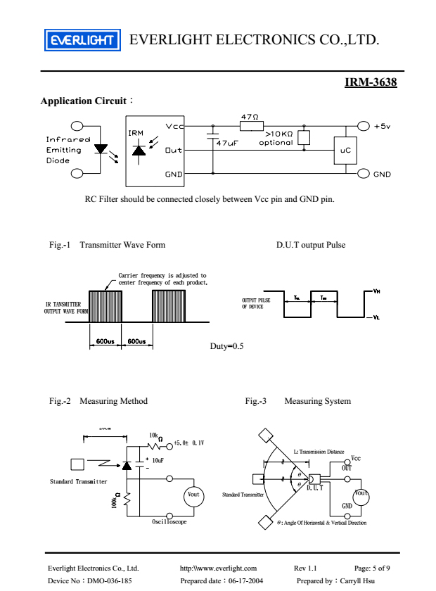 EVERLIGHT Infrared Receiver Module IRM-3638 Datasheet