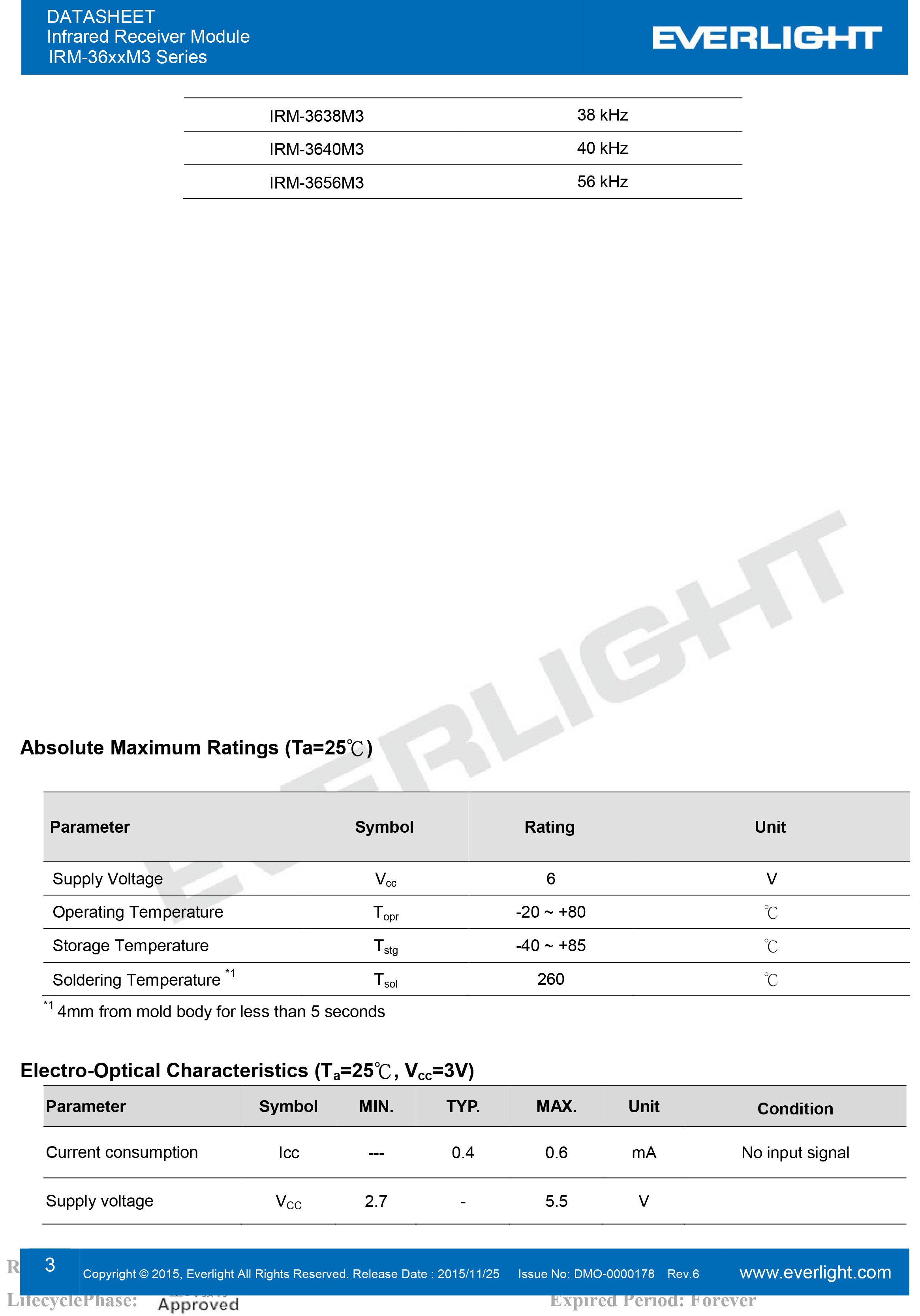 EVERLIGHT Infrared Receiver Module IRM-3656M3 Datasheet