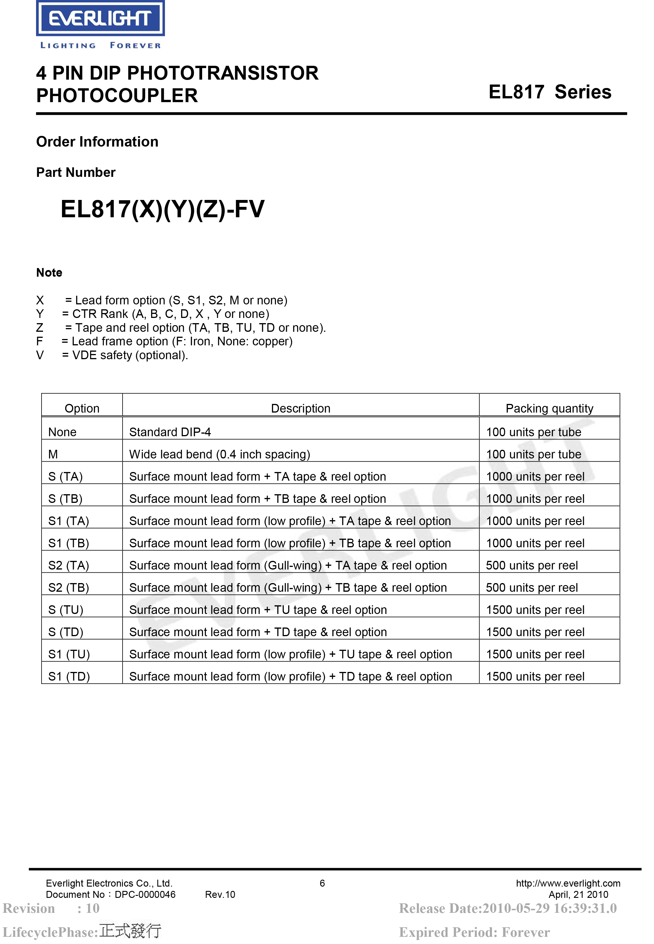 Everlight DIP-4 Photo coupler EL817 Datasheet