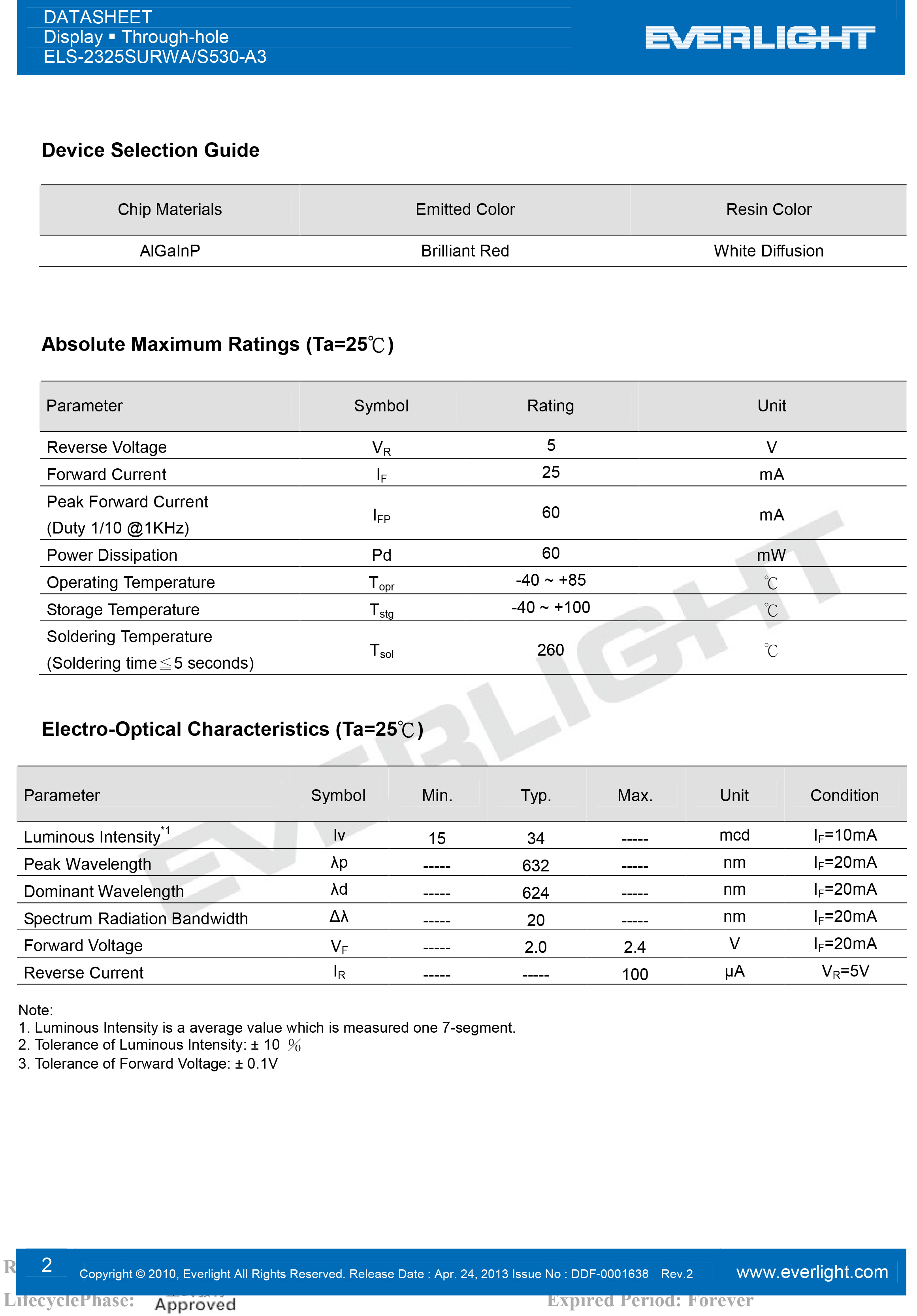 EVERLIGHT DIGITAL TUBE S2325SURWA/S530/A3 Datasheet
