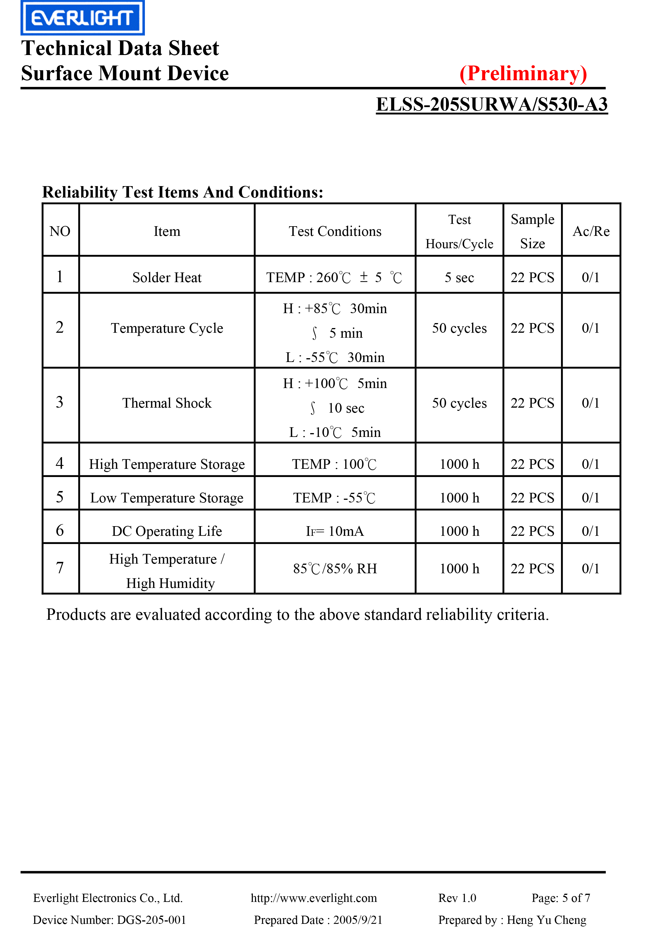 EVERLIGHT DIGITAL TUBE SS205SURWA-S530-A3 Datasheet