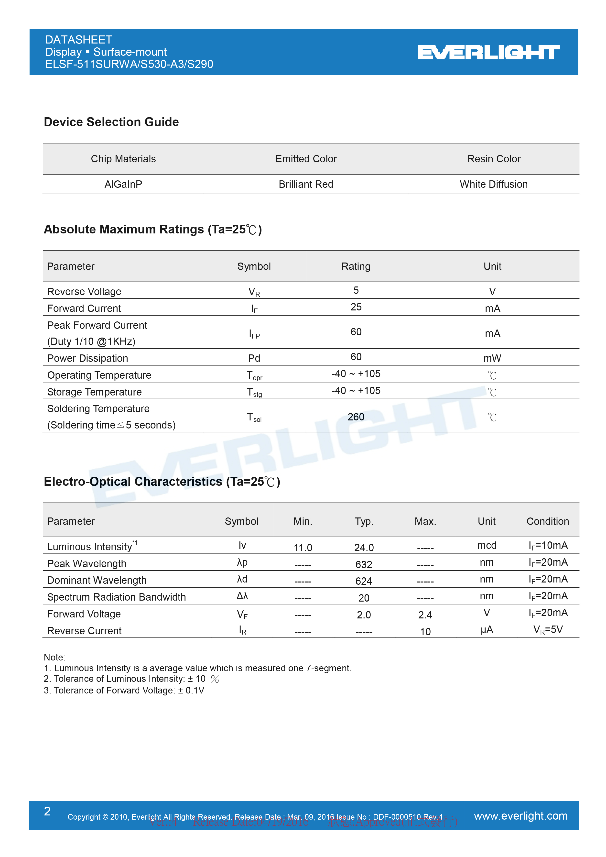 EVERLIGHT DIGITAL TUBE ELSF-511SURWA/S530-A3-S290 Datasheet