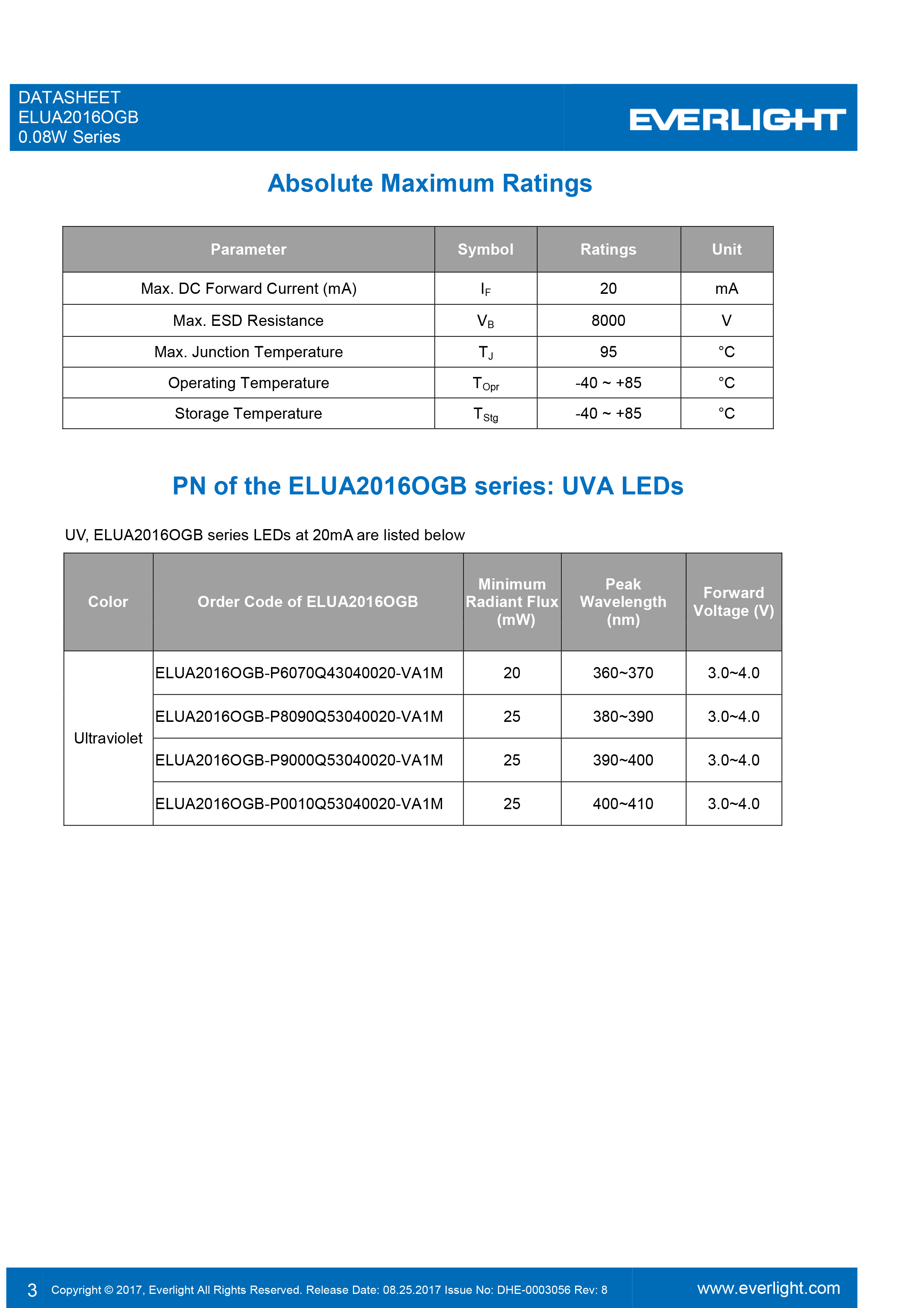 EVERLIGHT SMD 0.08W UV LED ELUA2016OGB-P0010Q53040020-VA1M Datasheet