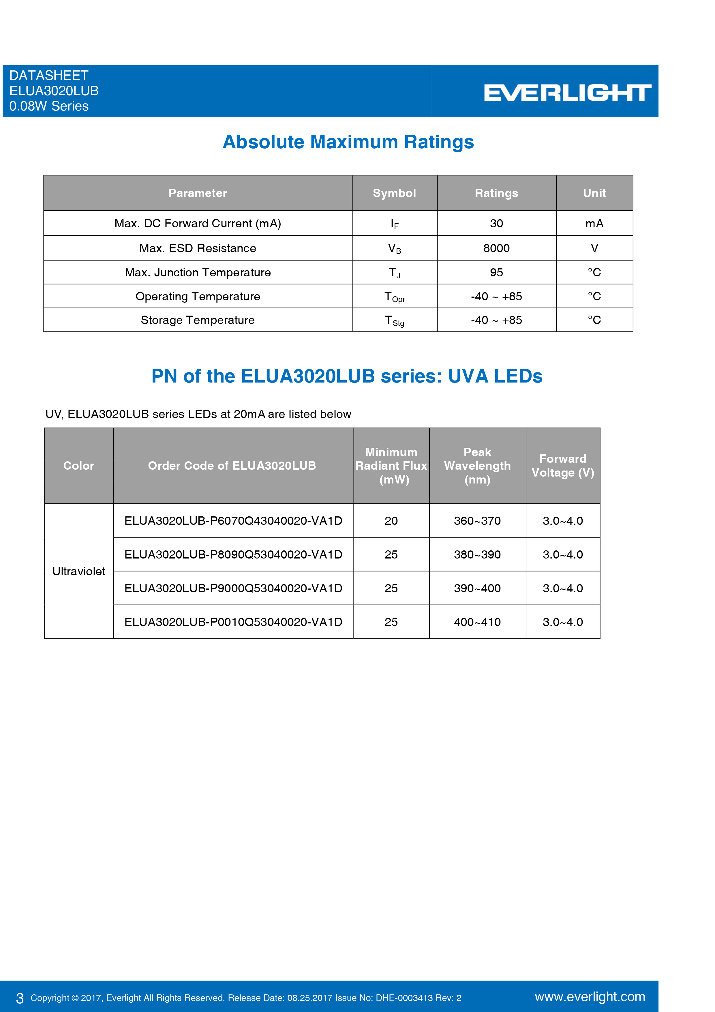 EVERLIGHT SMD 0.08W UV LED ELUA3020LUB-P9000Q53040020-VA1D Datasheet