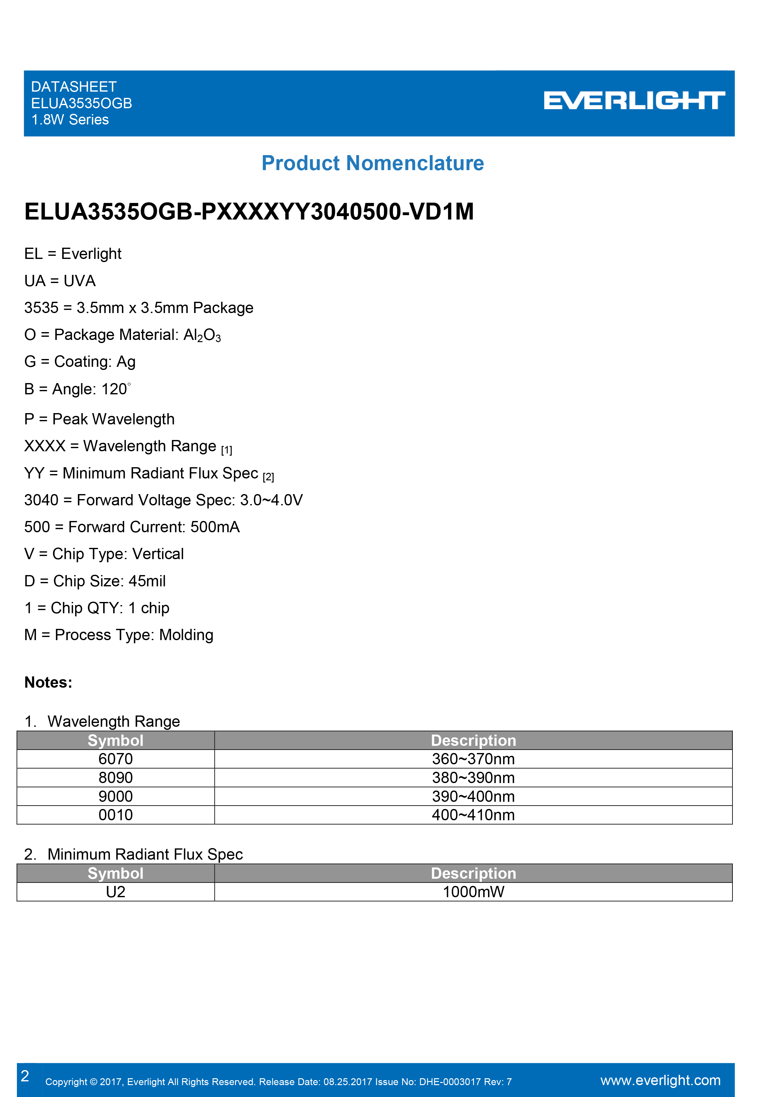 EVERLIGHT SMD1.8W UV LED ELUA3535OGB-P6070U23040500-VD1M  Datasheet