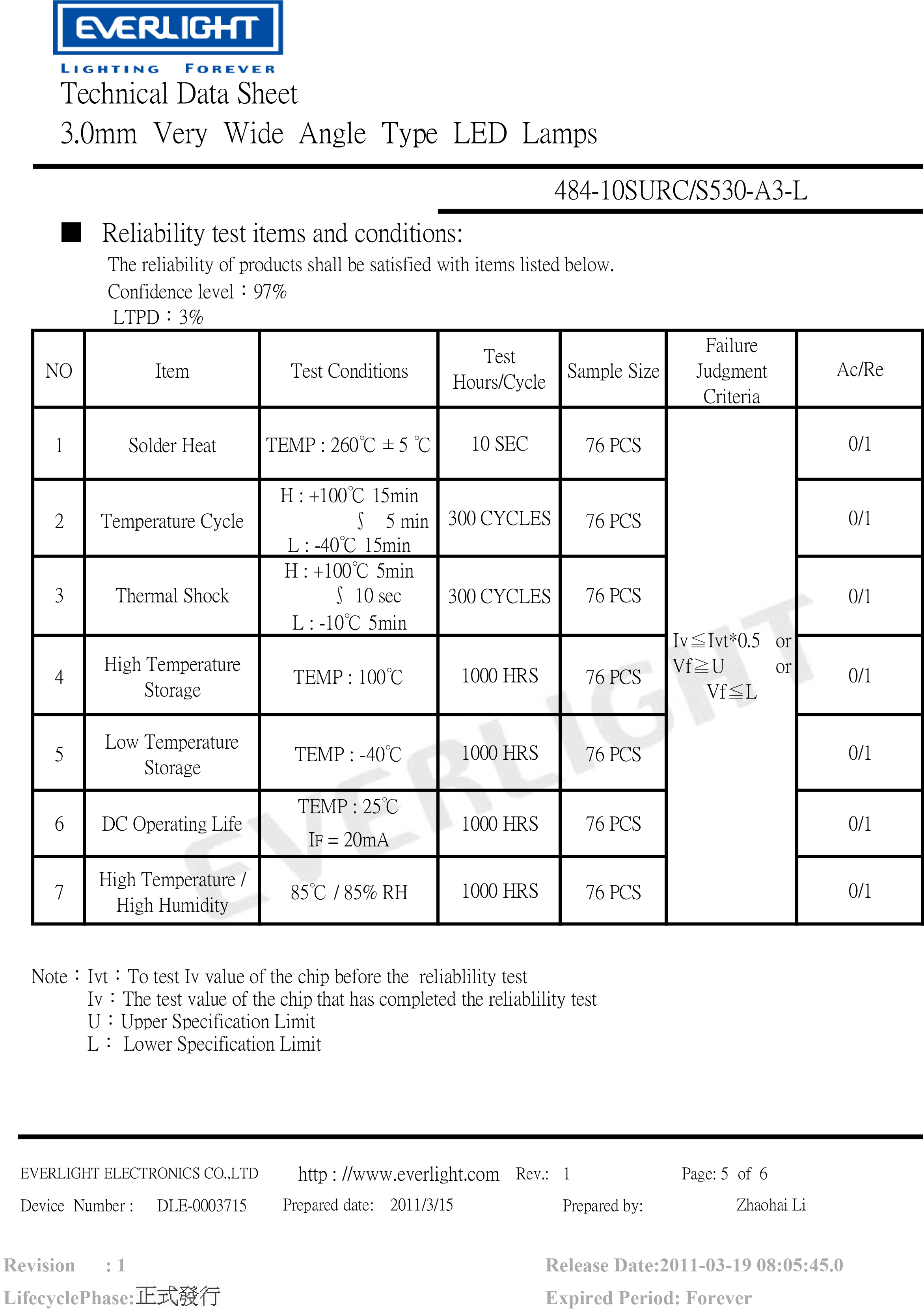 everlight led 3mm lamp 484-10SURC/S530-A3-L Datasheet