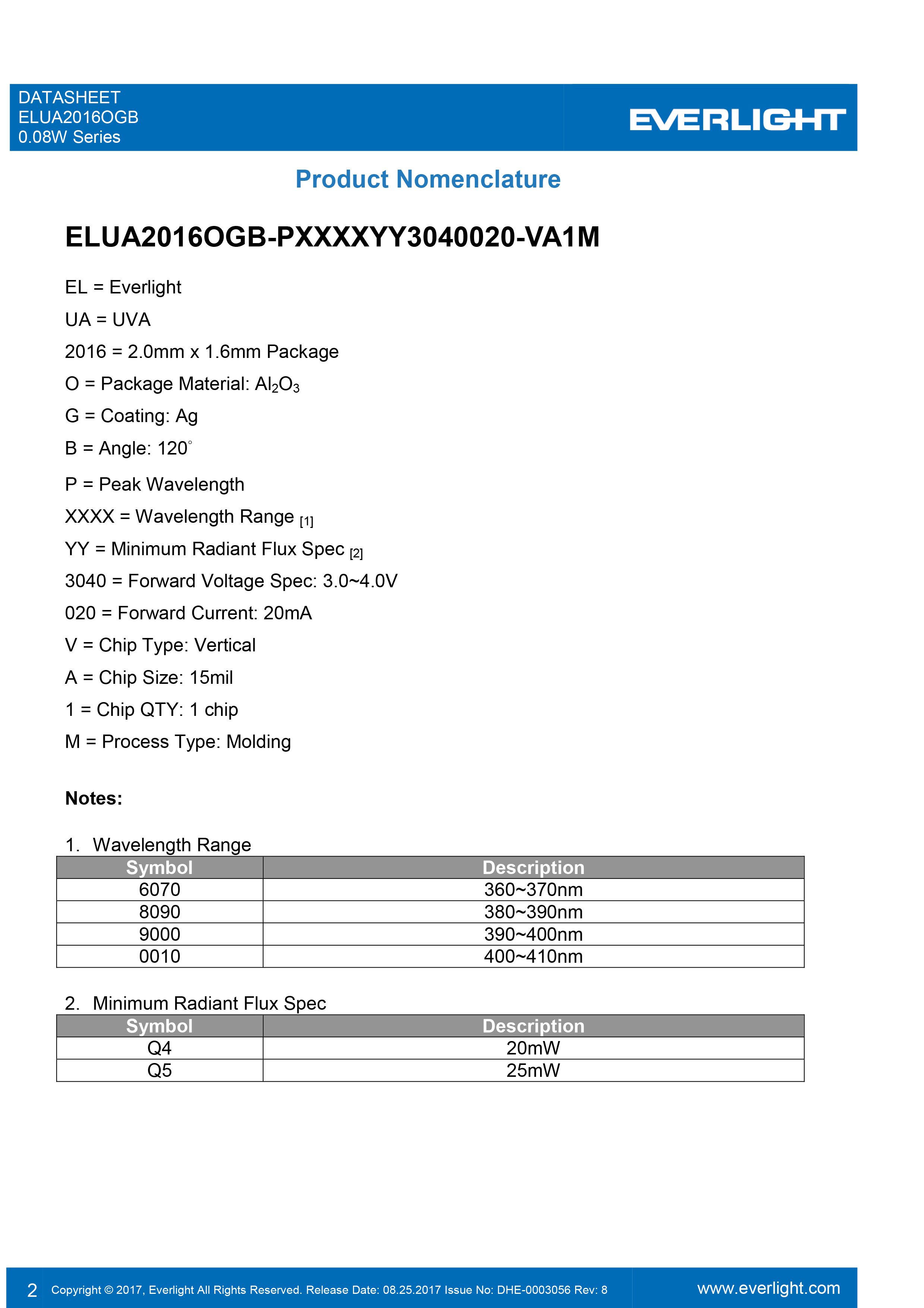 EVERLIGHT SMD 0.08W UV LED ELUA2016OGB-P6070Q43040020-VA1M Datasheet