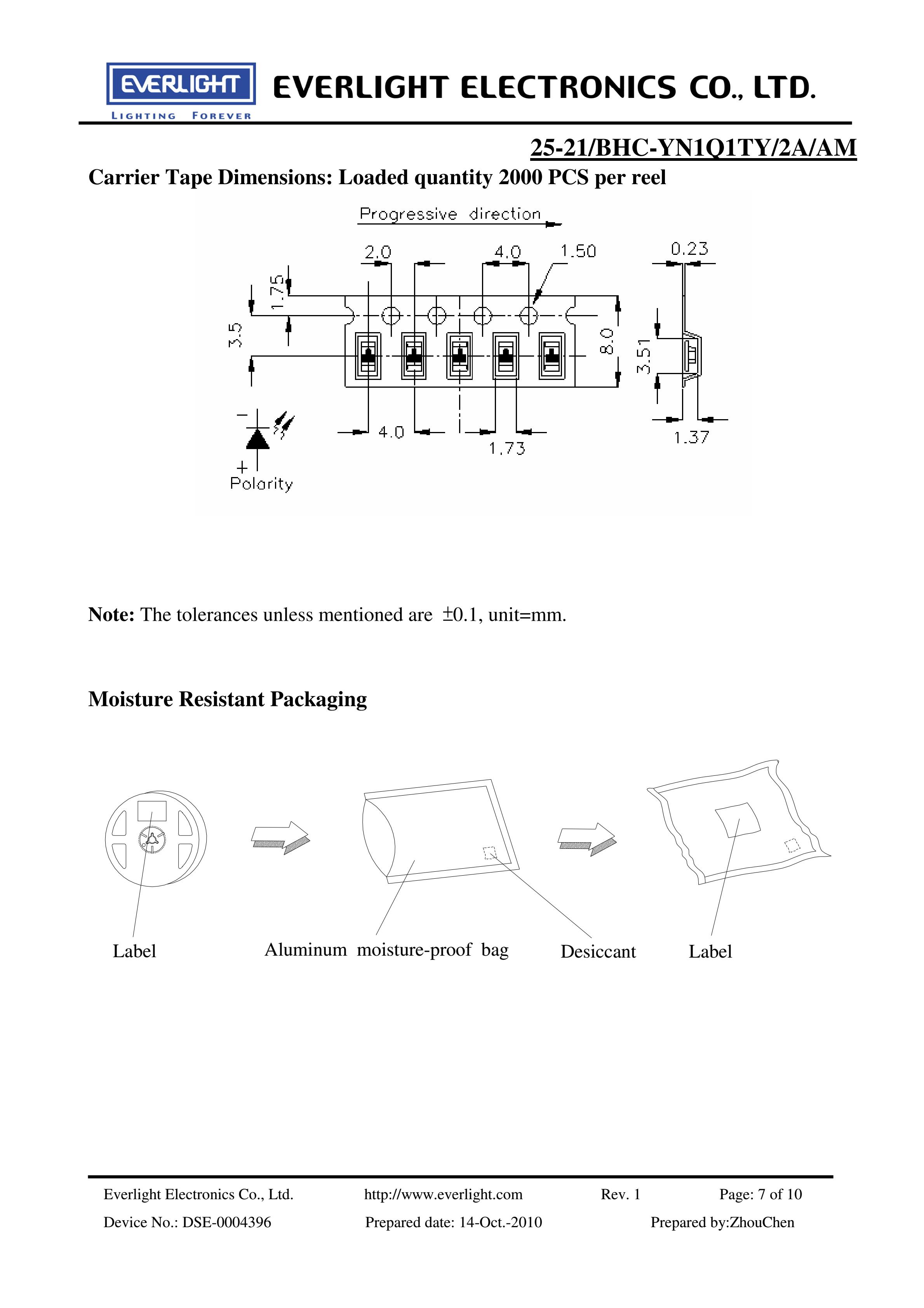 everlight 1206 Car lamp beads 25-21-BHC-YN1Q1TY-2A-AM Datasheet