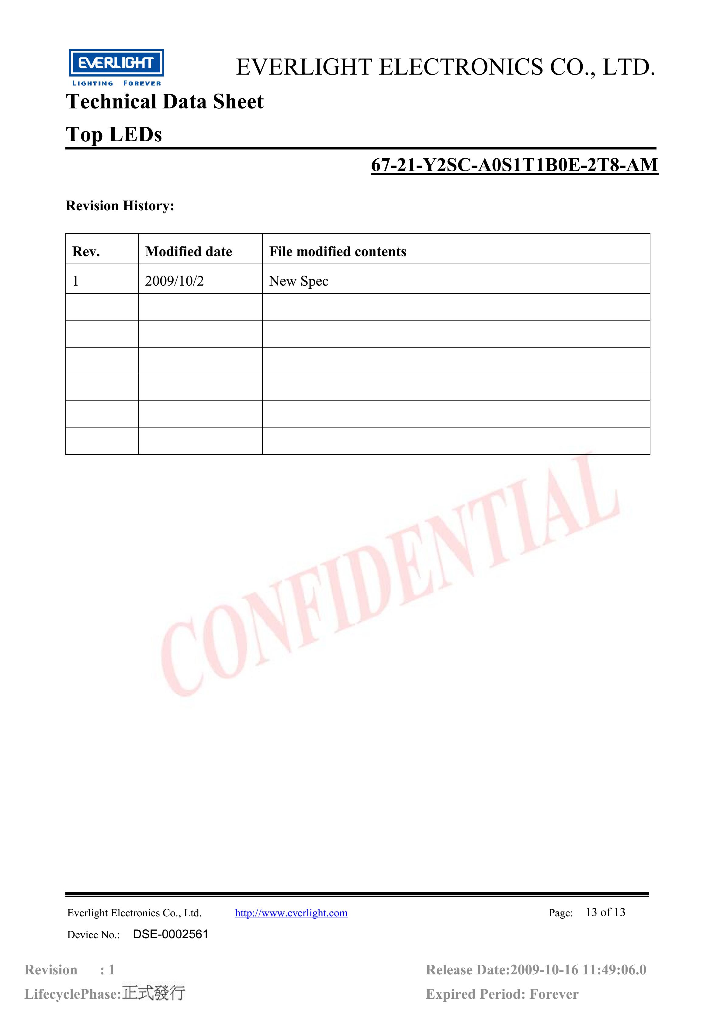 everlight 3528 Car lamp beads 67-21-Y2SC-A0S1T1B0E-2T8-AM Datasheet