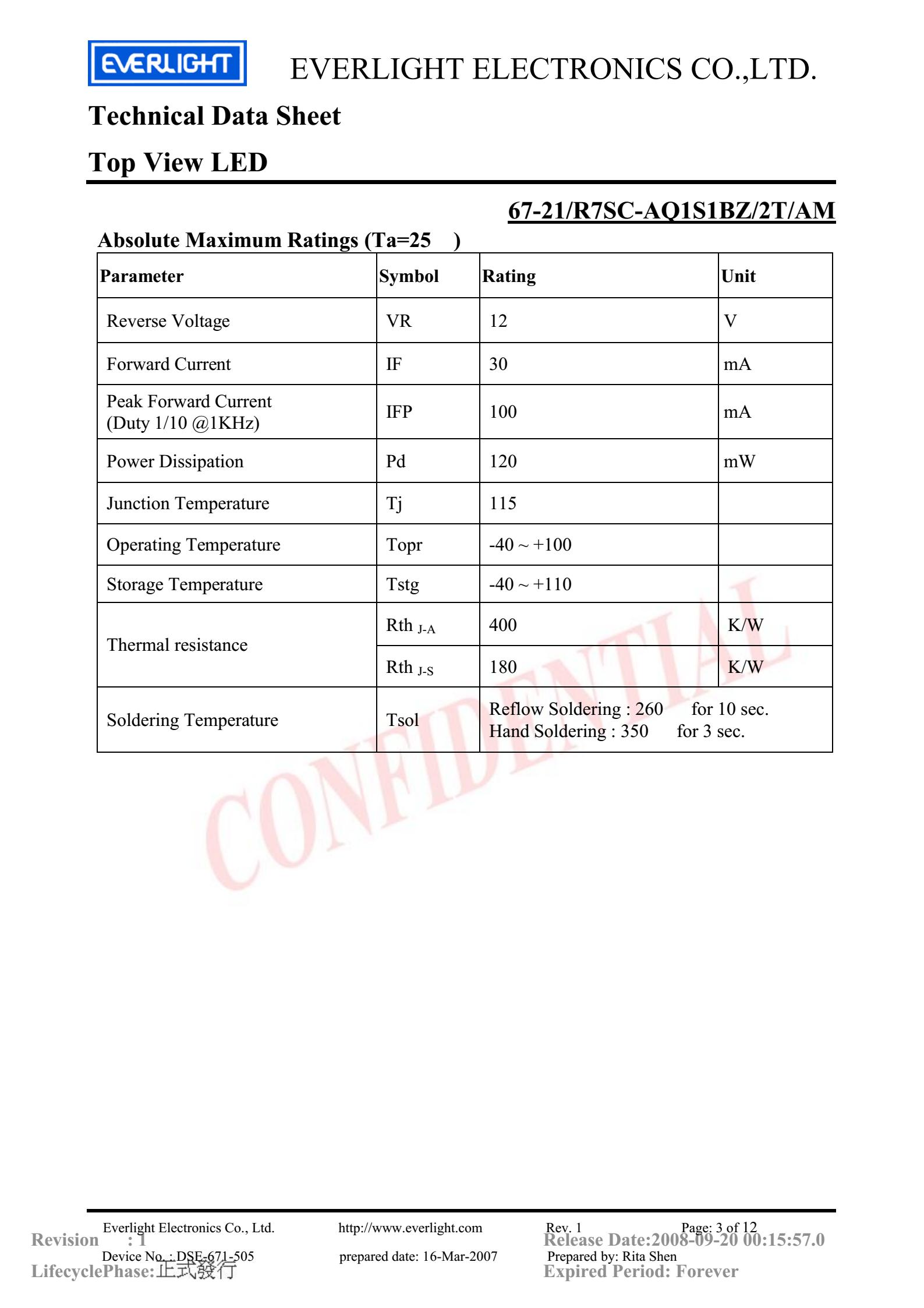 everlight 3528 Car lamp beads 67-21/R7SC-AQ1S1BZ/2T/AM Datasheet